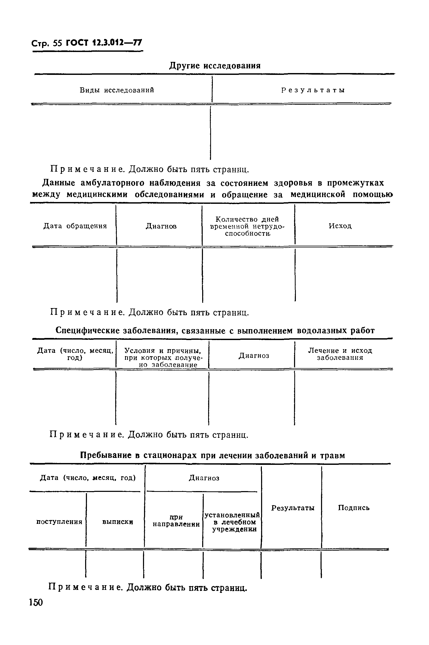 ГОСТ 12.3.012-77