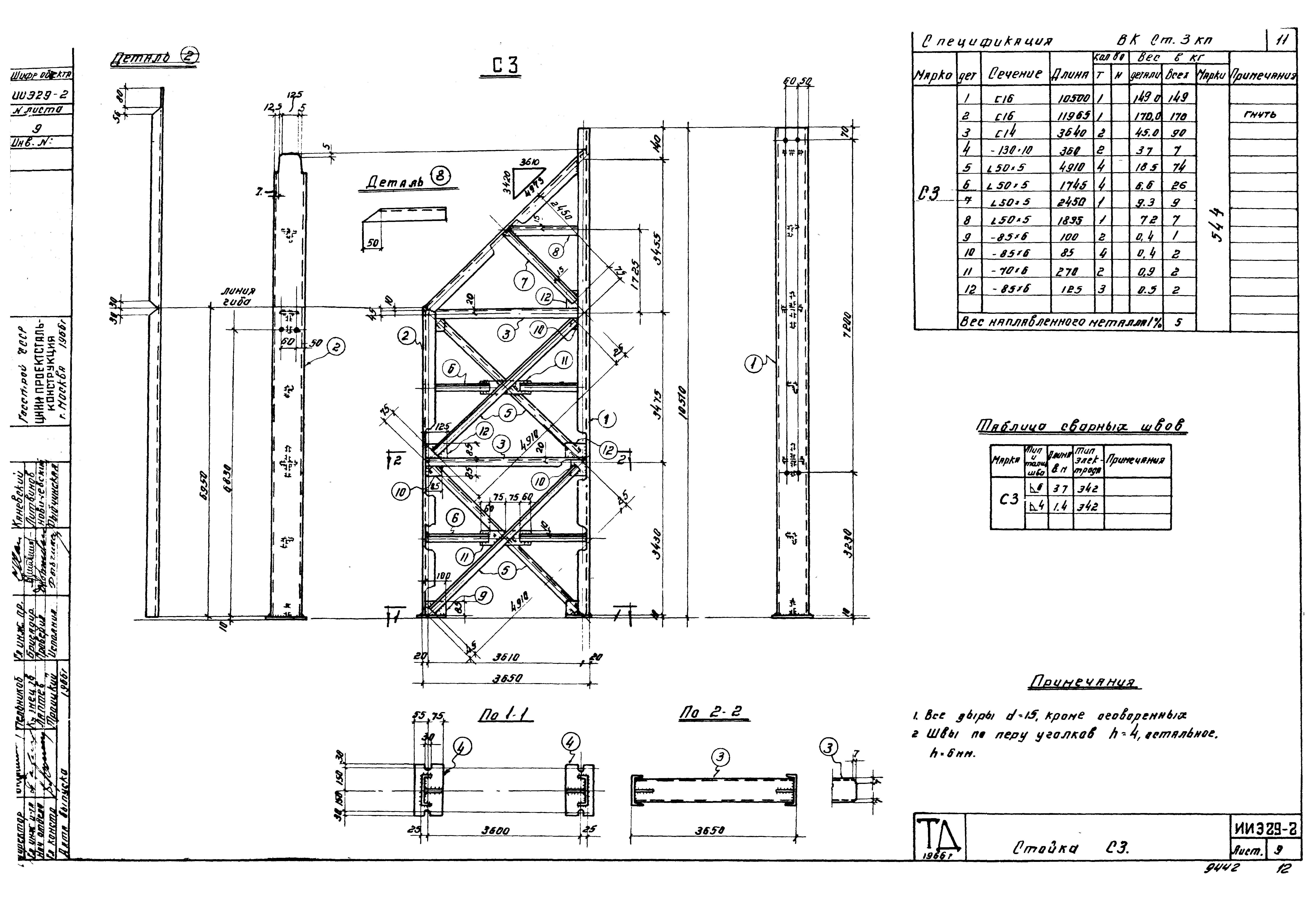 Серия ИИЭ29-2