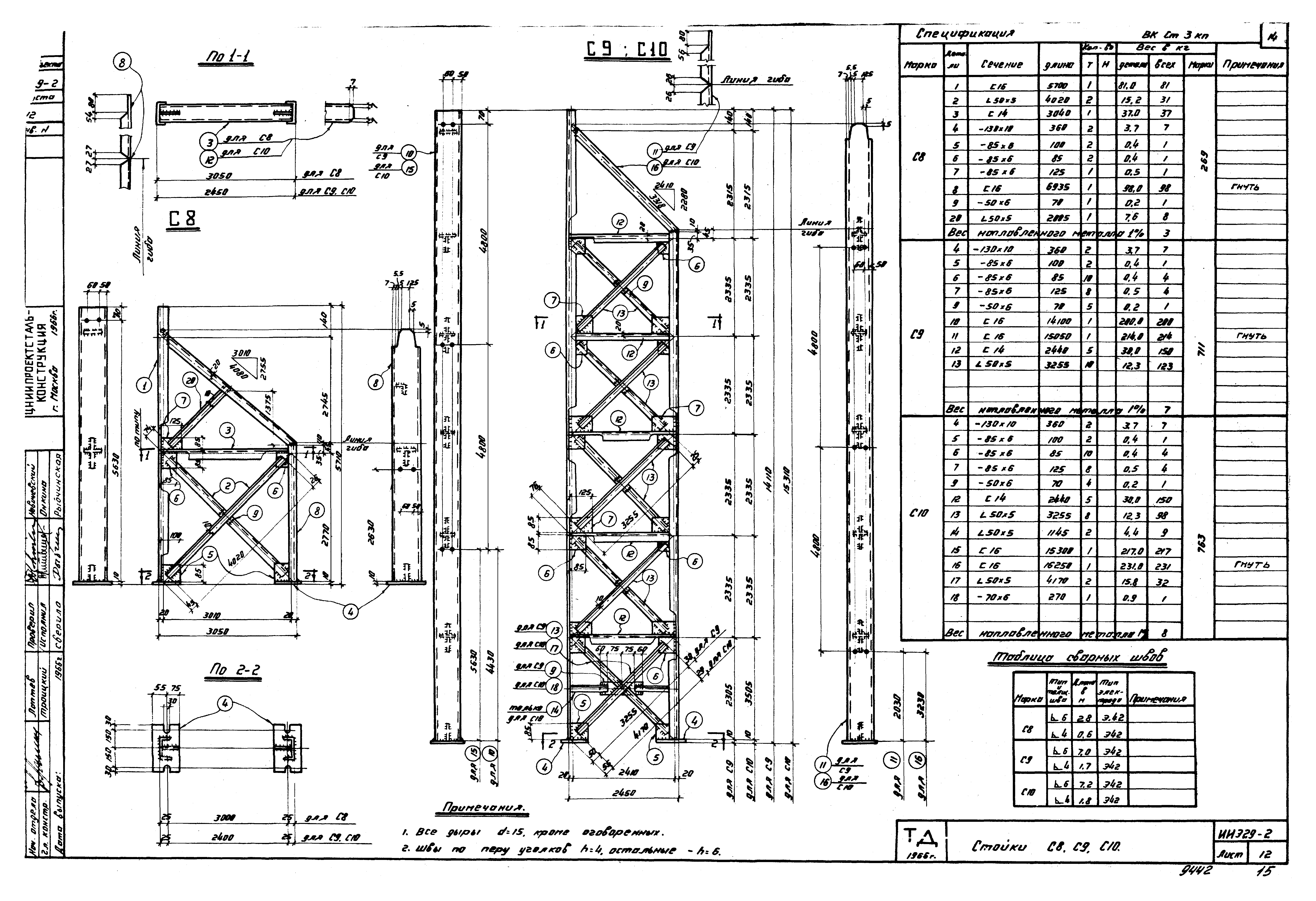 Серия ИИЭ29-2