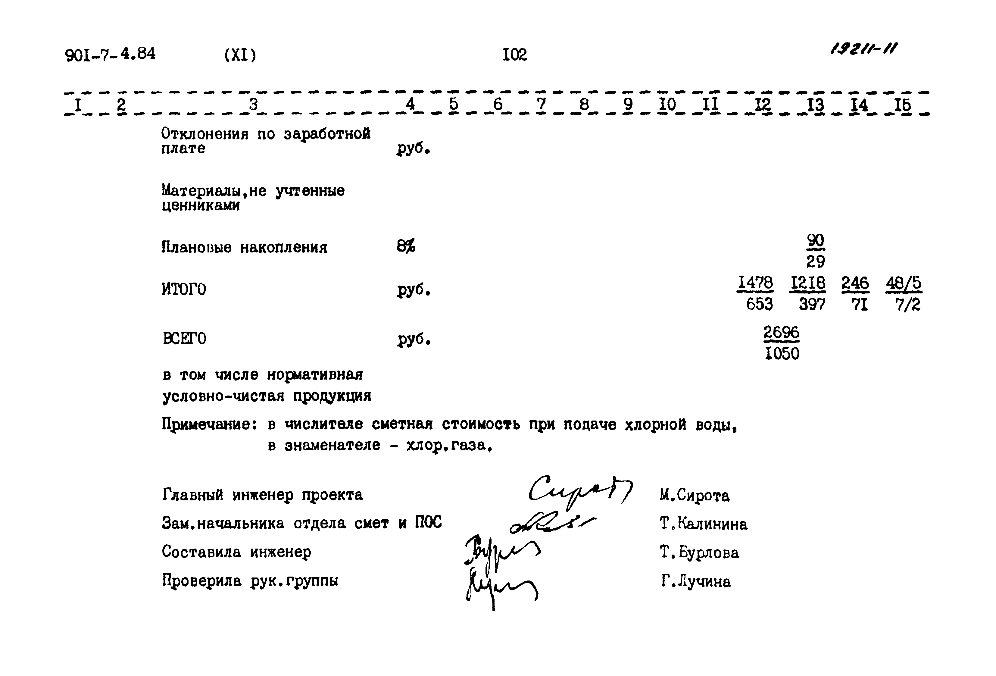 Типовой проект 901-7-4.84