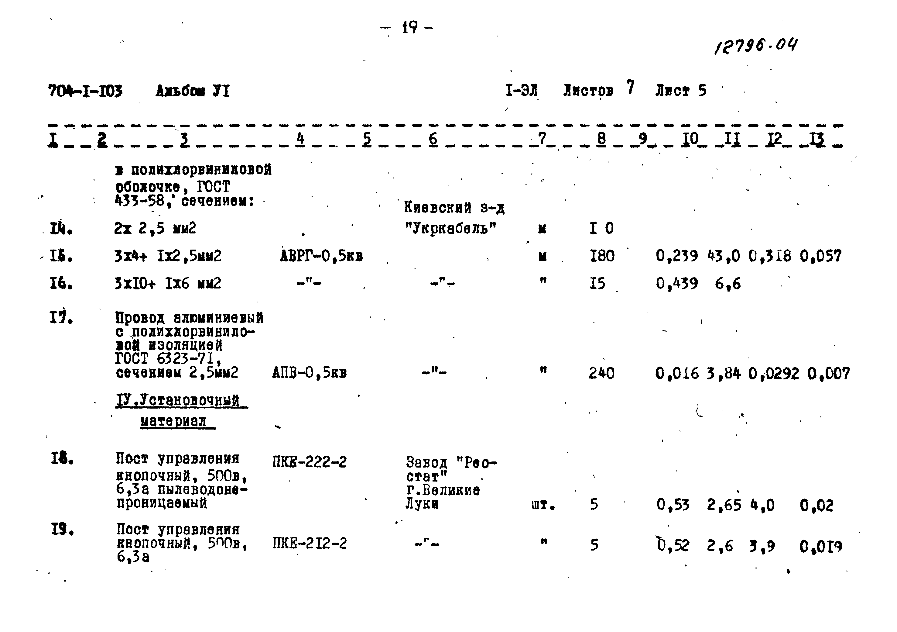 Типовой проект 704-1-103