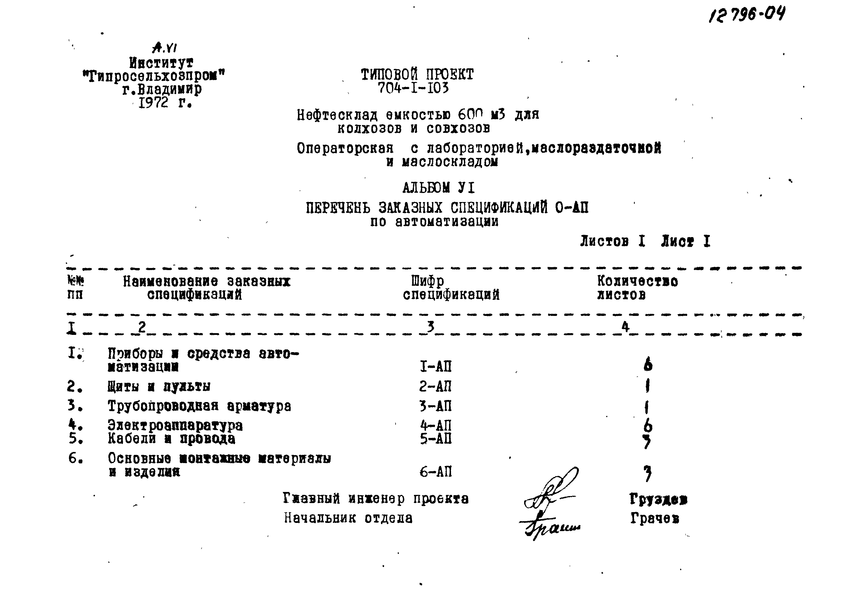 Типовой проект 704-1-103