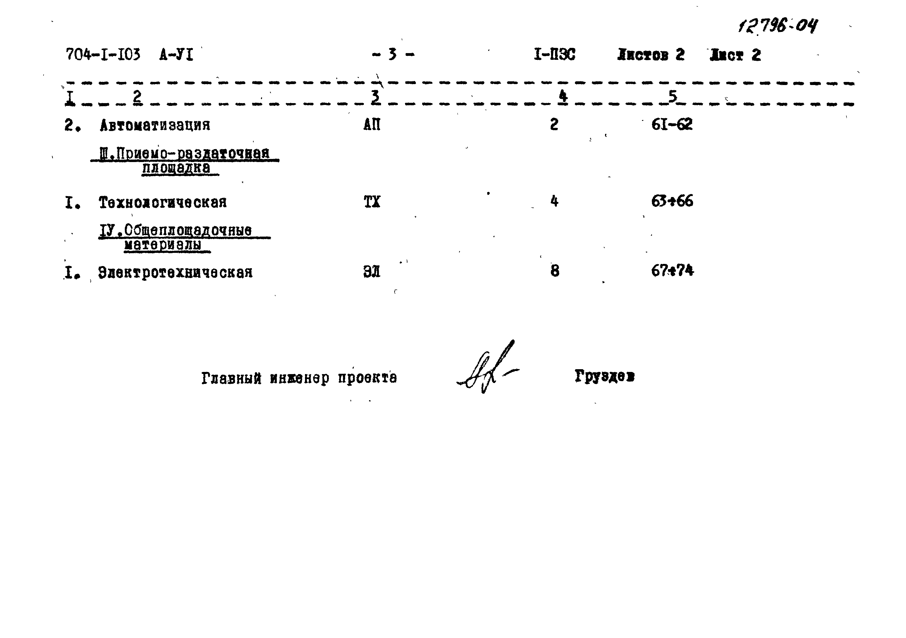 Типовой проект 704-1-103