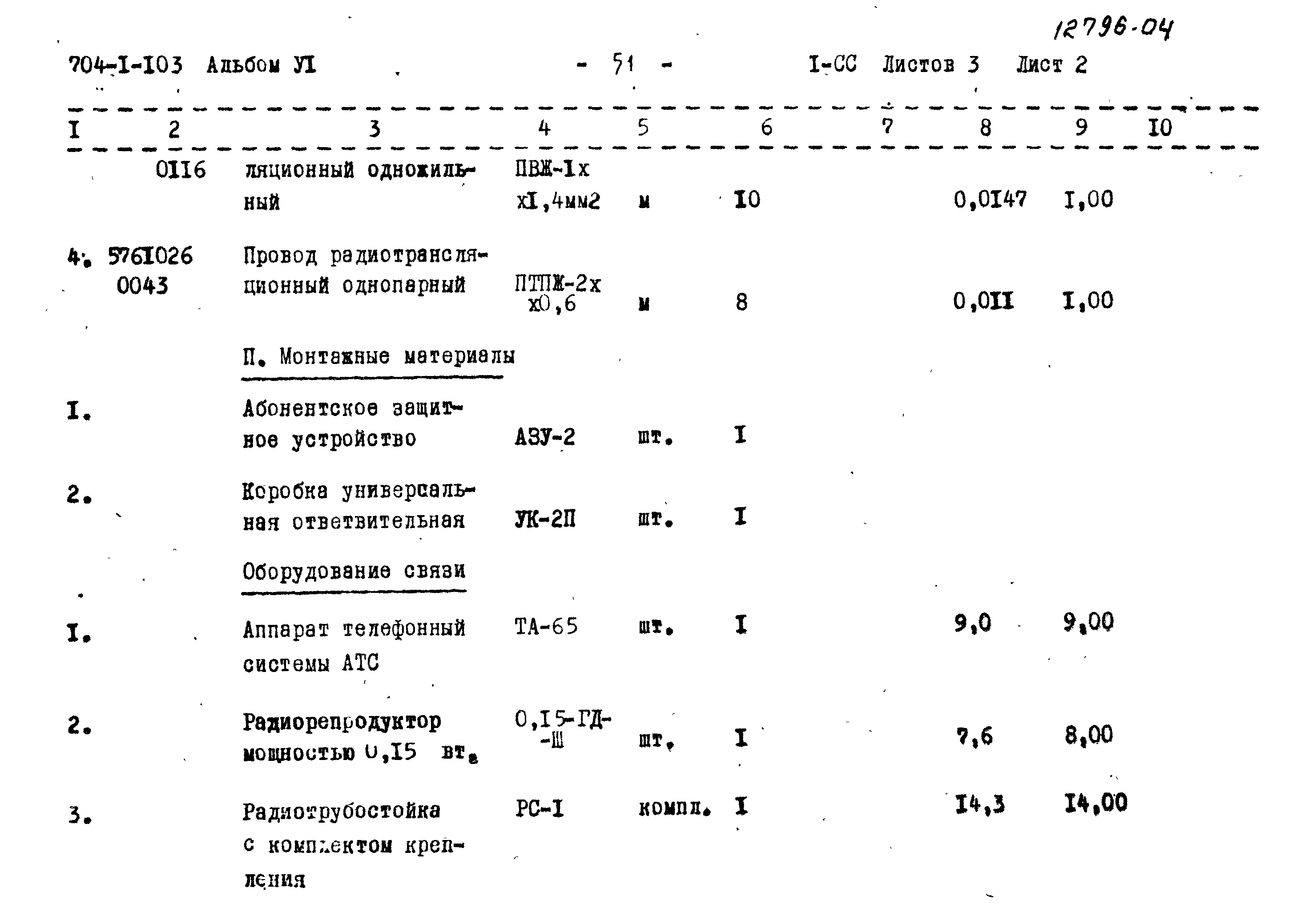 Типовой проект 704-1-103