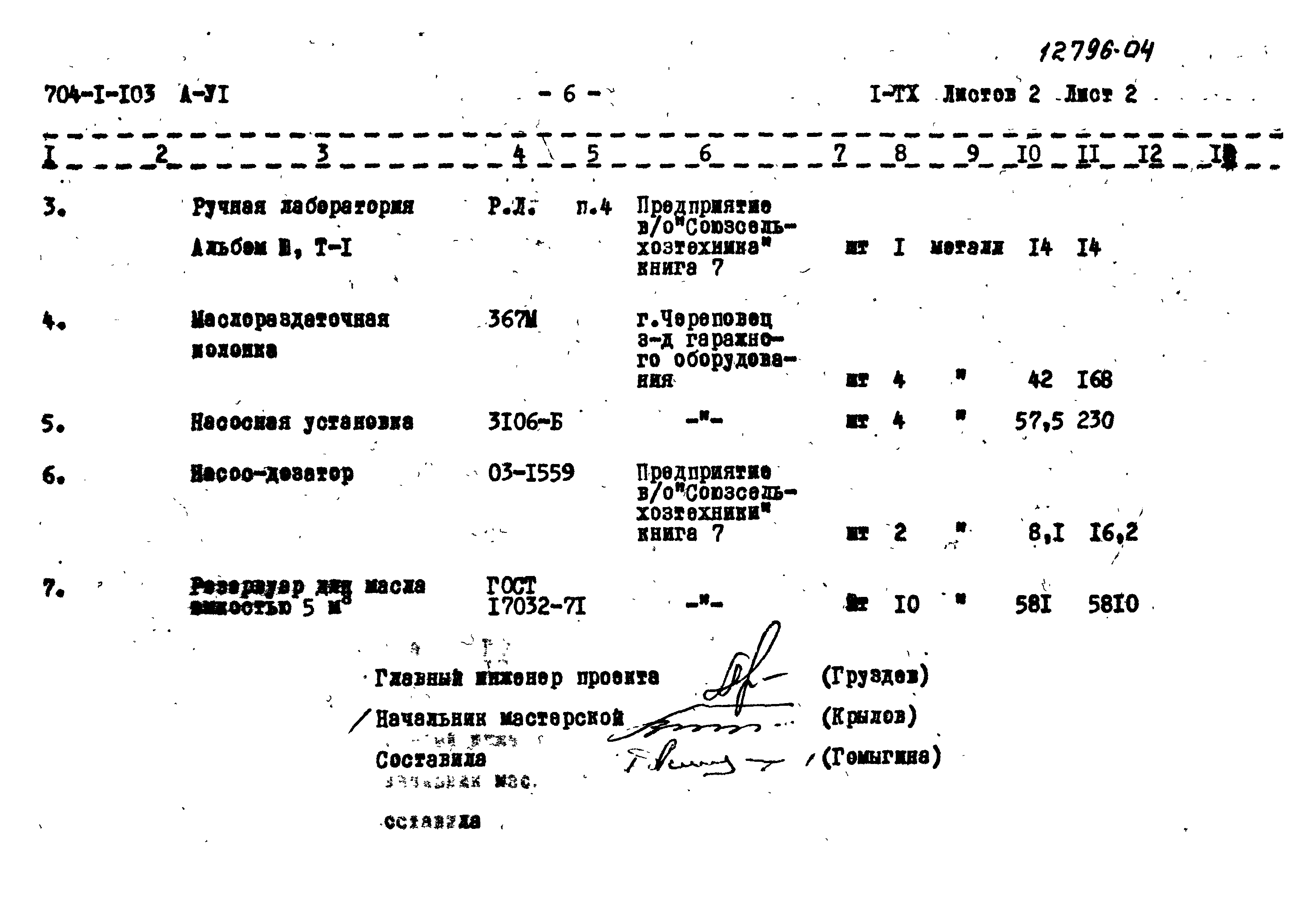 Типовой проект 704-1-103