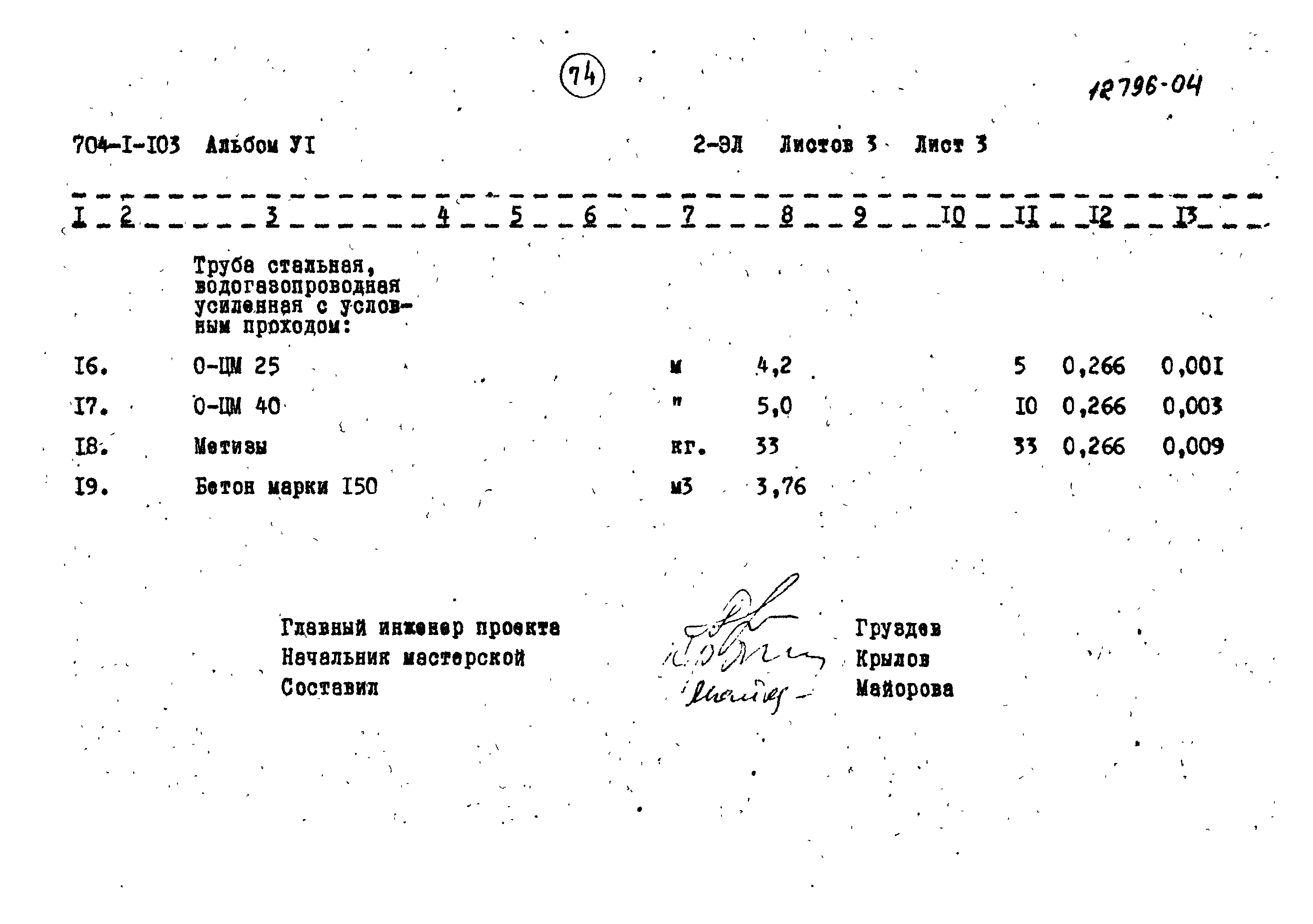 Типовой проект 704-1-103