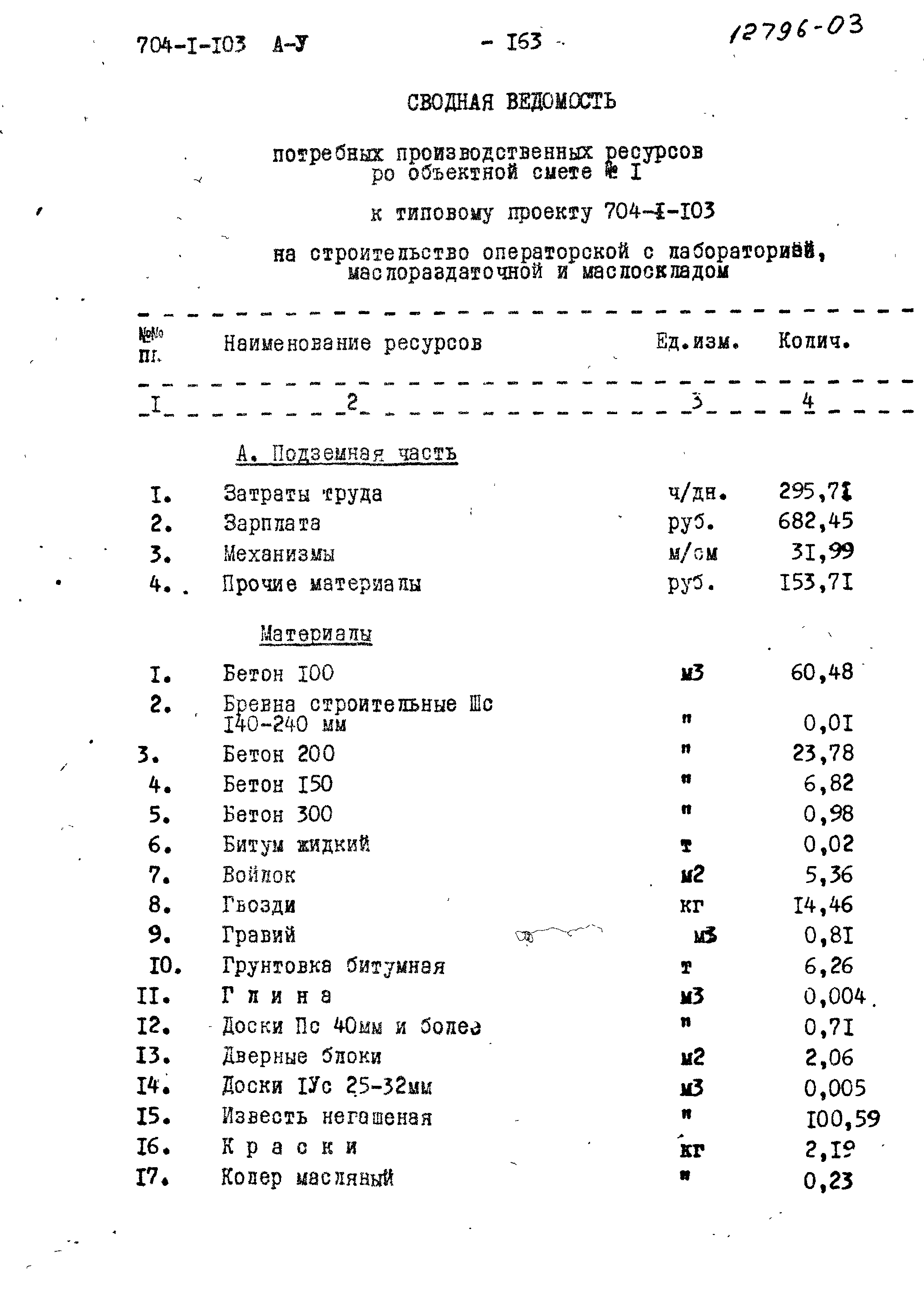 Типовой проект 704-1-103