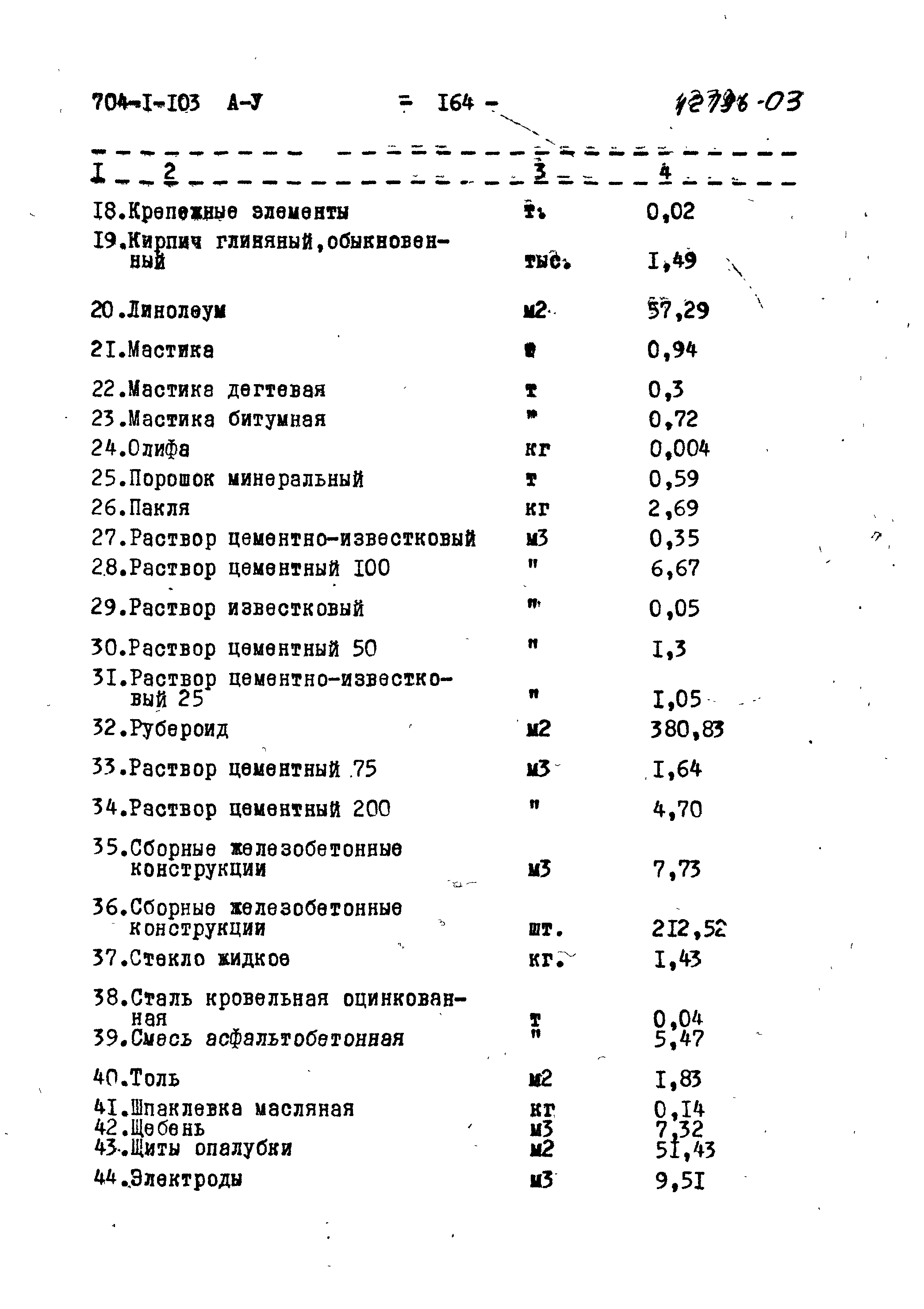 Типовой проект 704-1-103