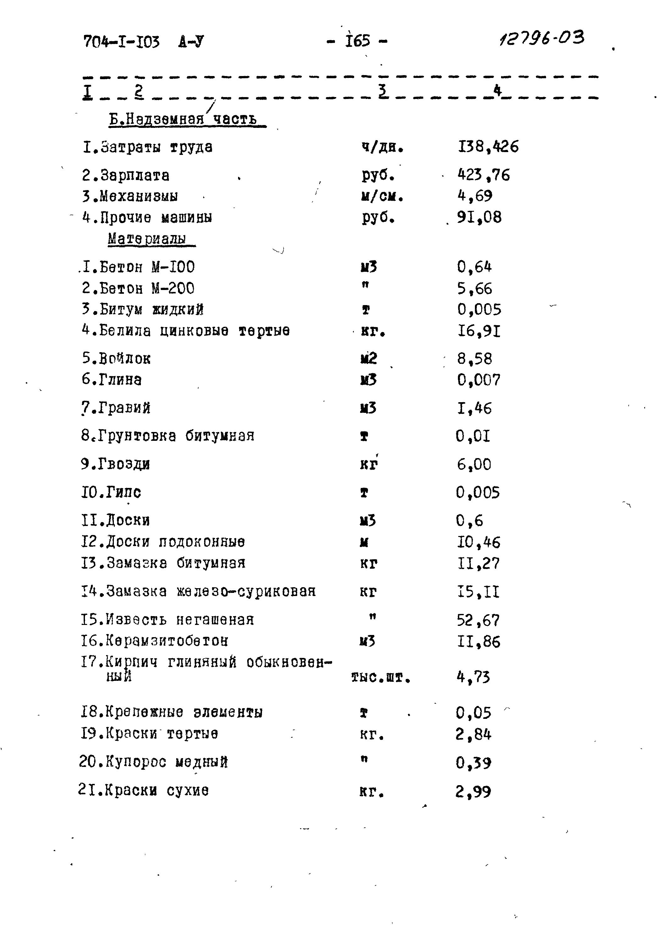 Типовой проект 704-1-103