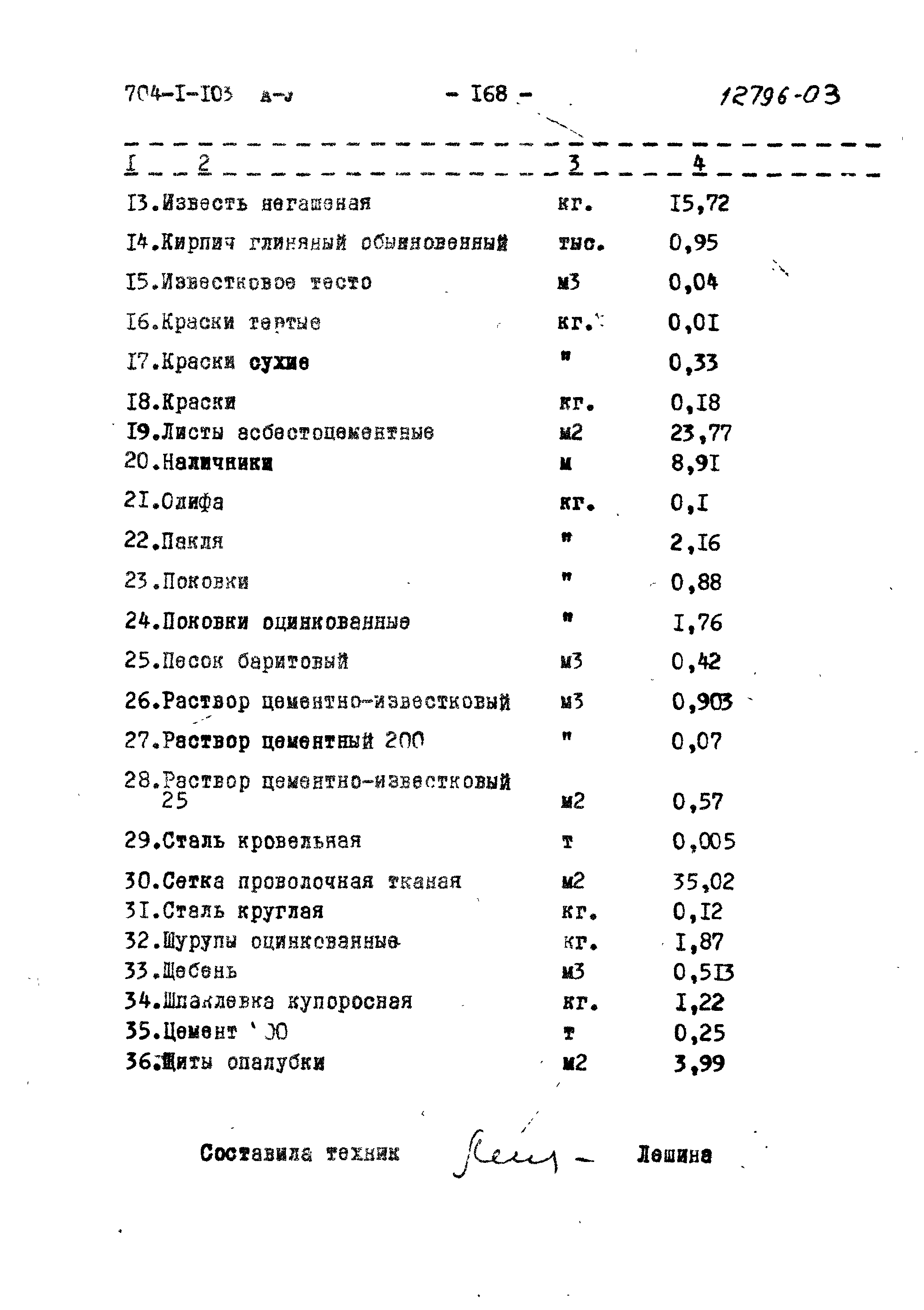 Типовой проект 704-1-103