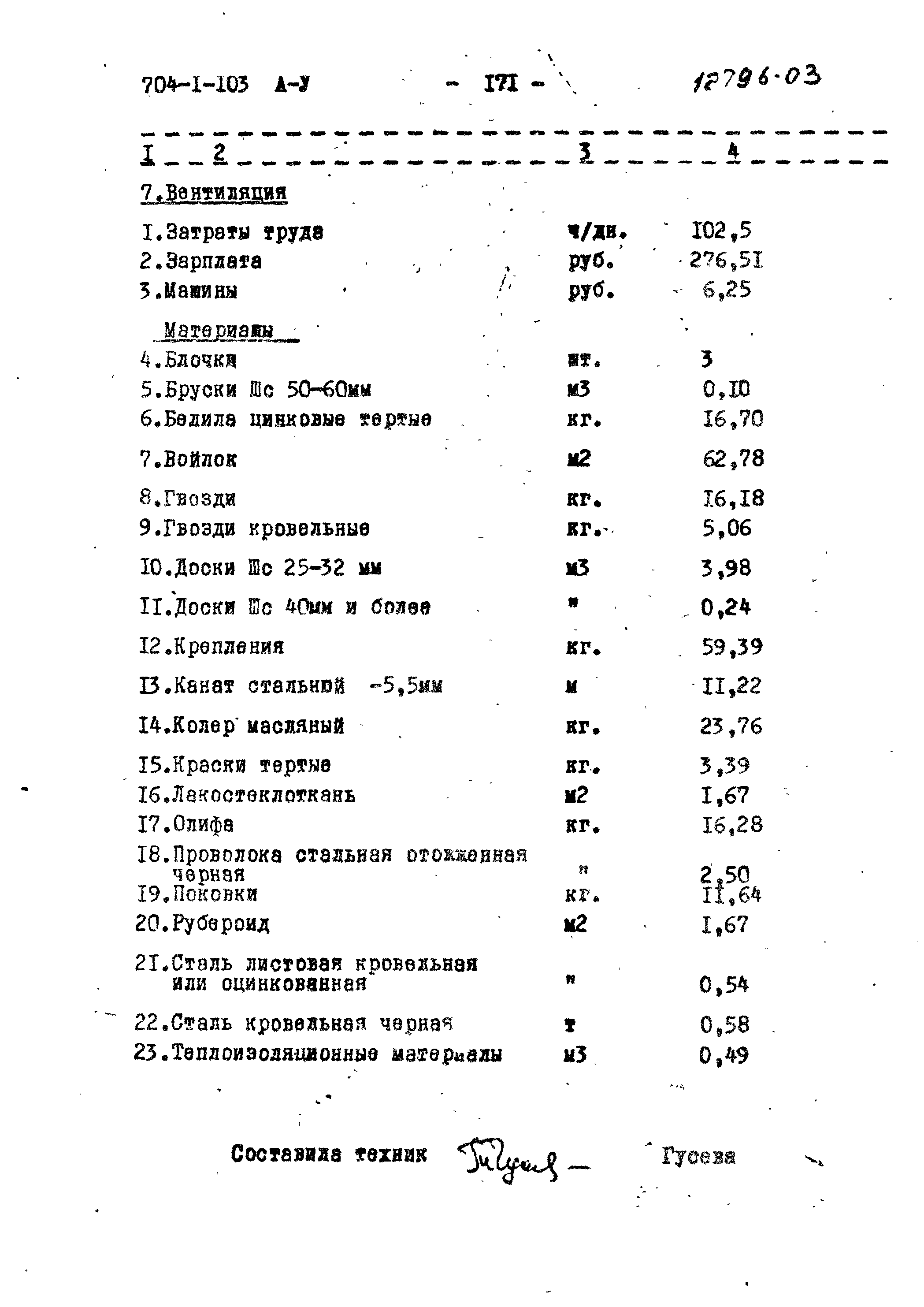 Типовой проект 704-1-103