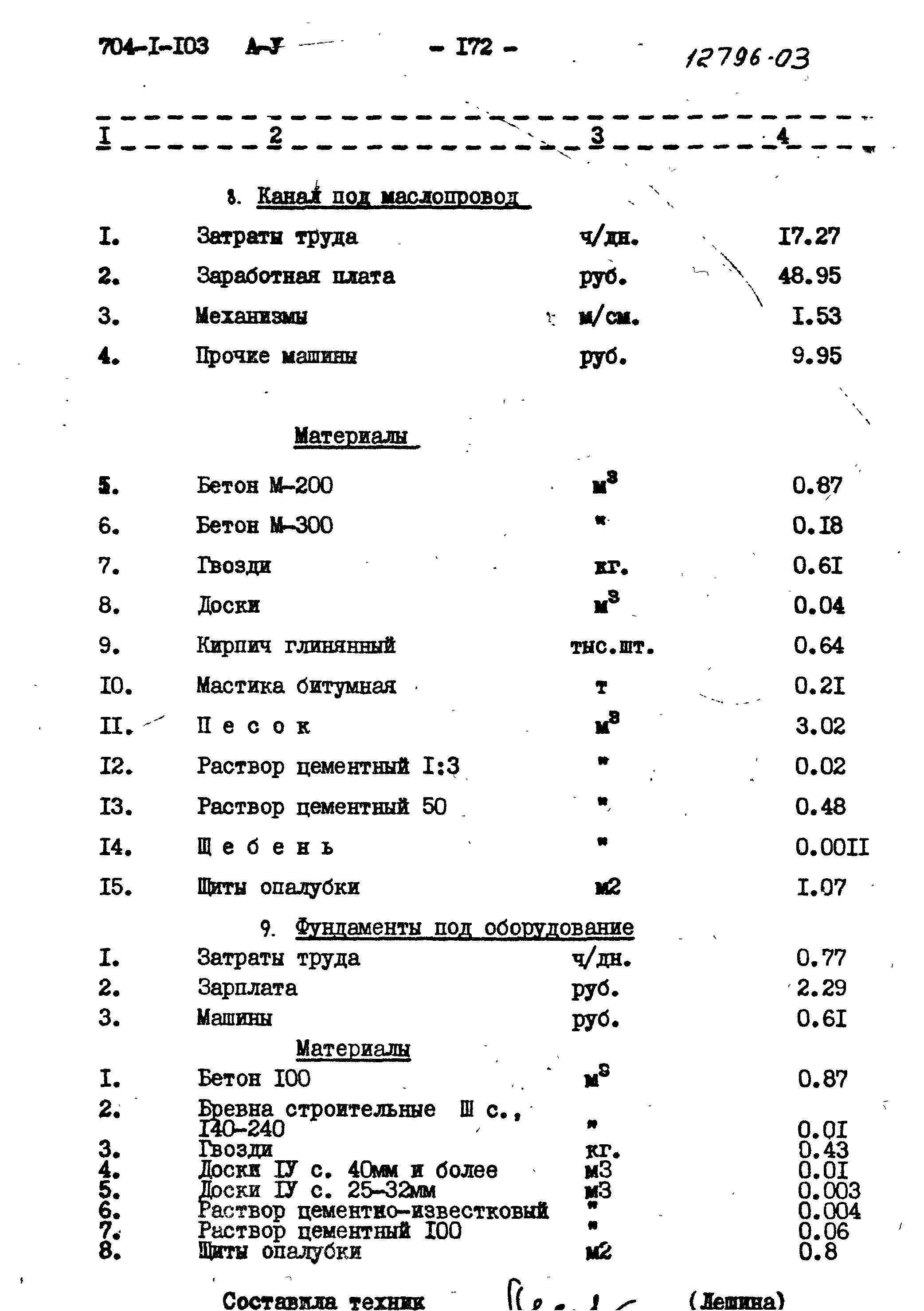 Типовой проект 704-1-103