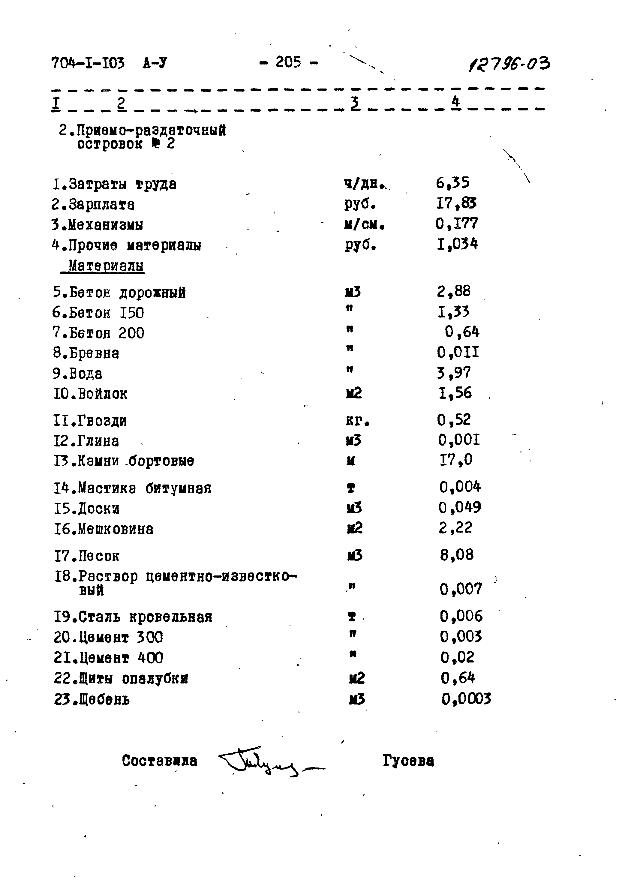 Типовой проект 704-1-103