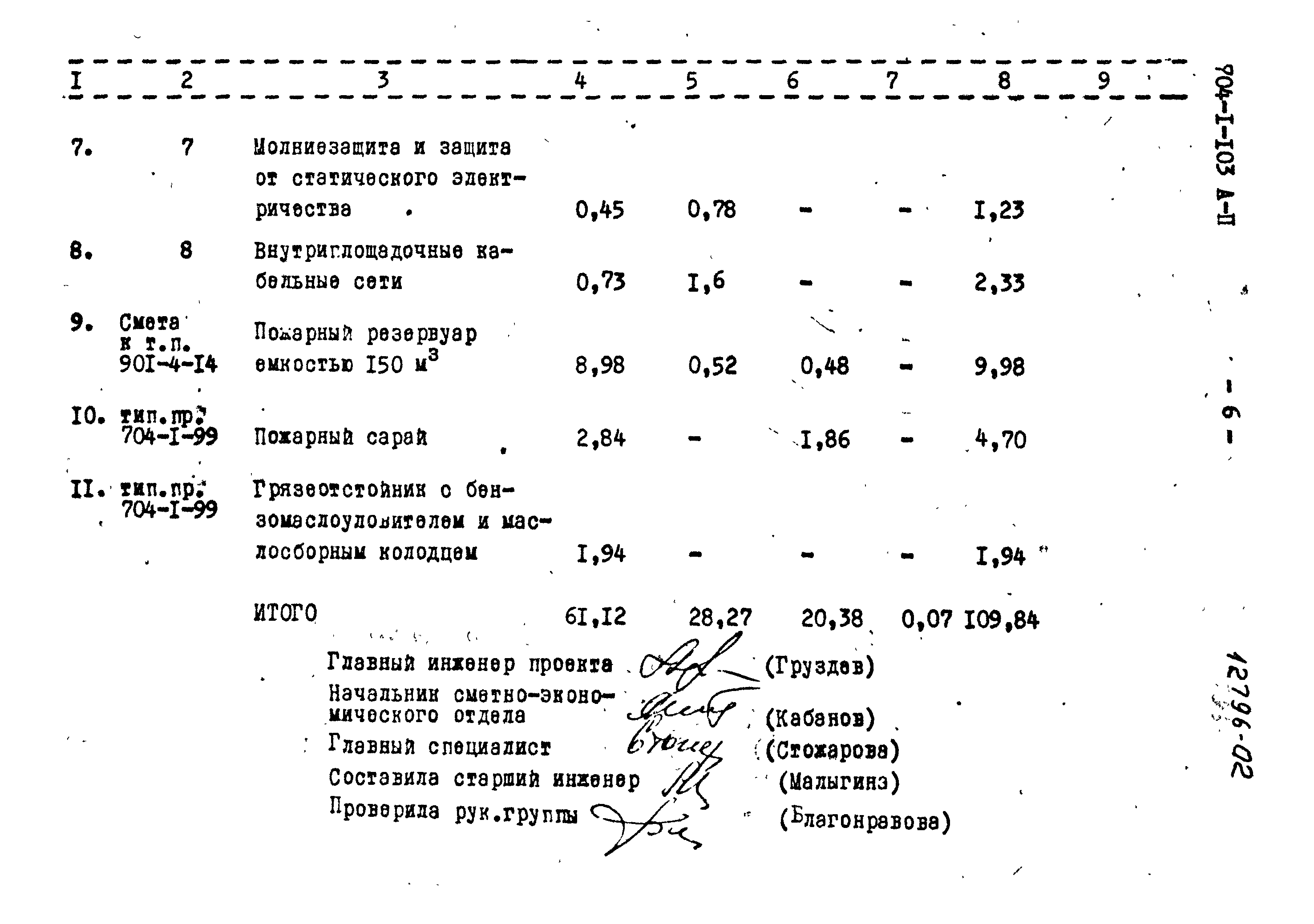 Типовой проект 704-1-103