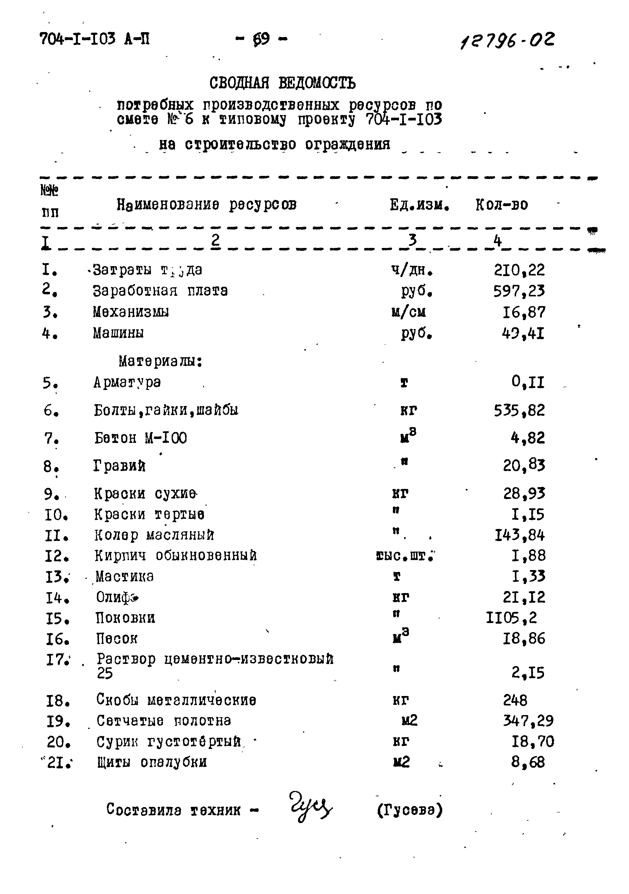 Типовой проект 704-1-103