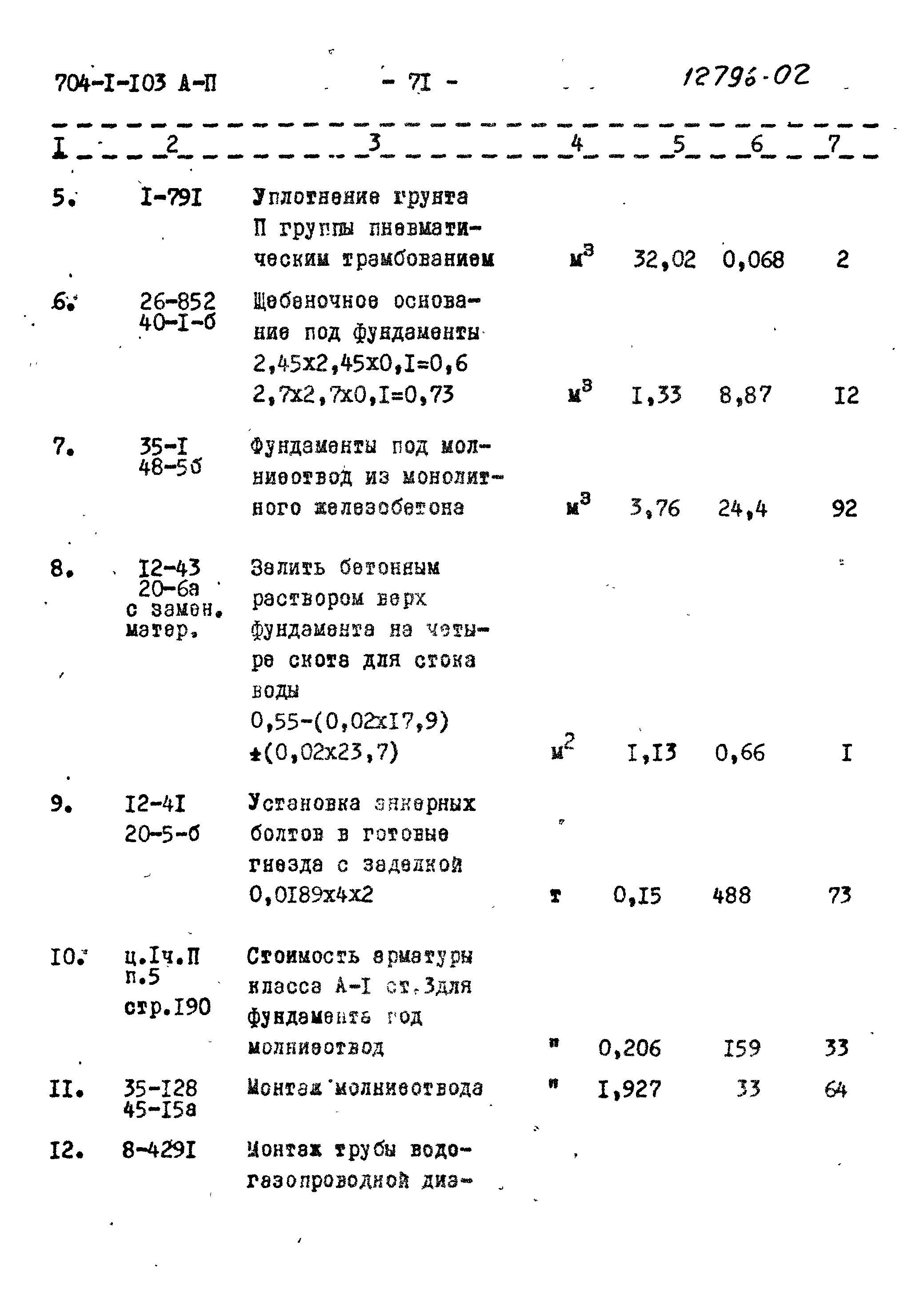 Типовой проект 704-1-103