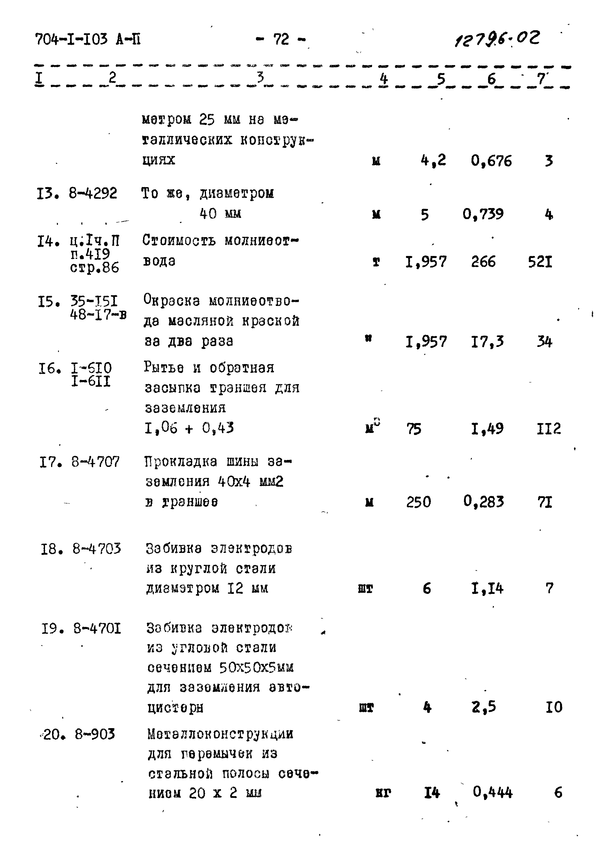 Типовой проект 704-1-103