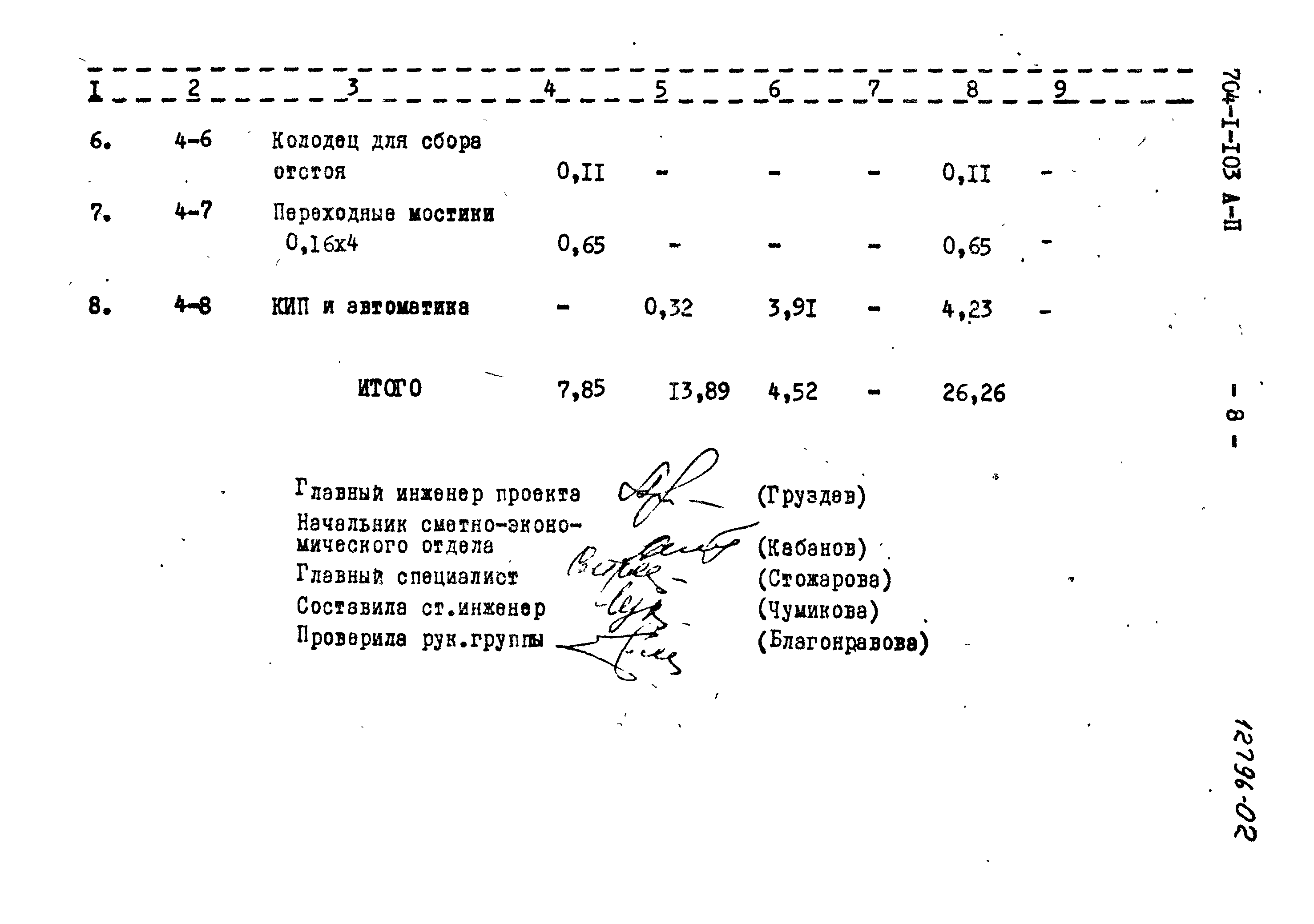 Типовой проект 704-1-103