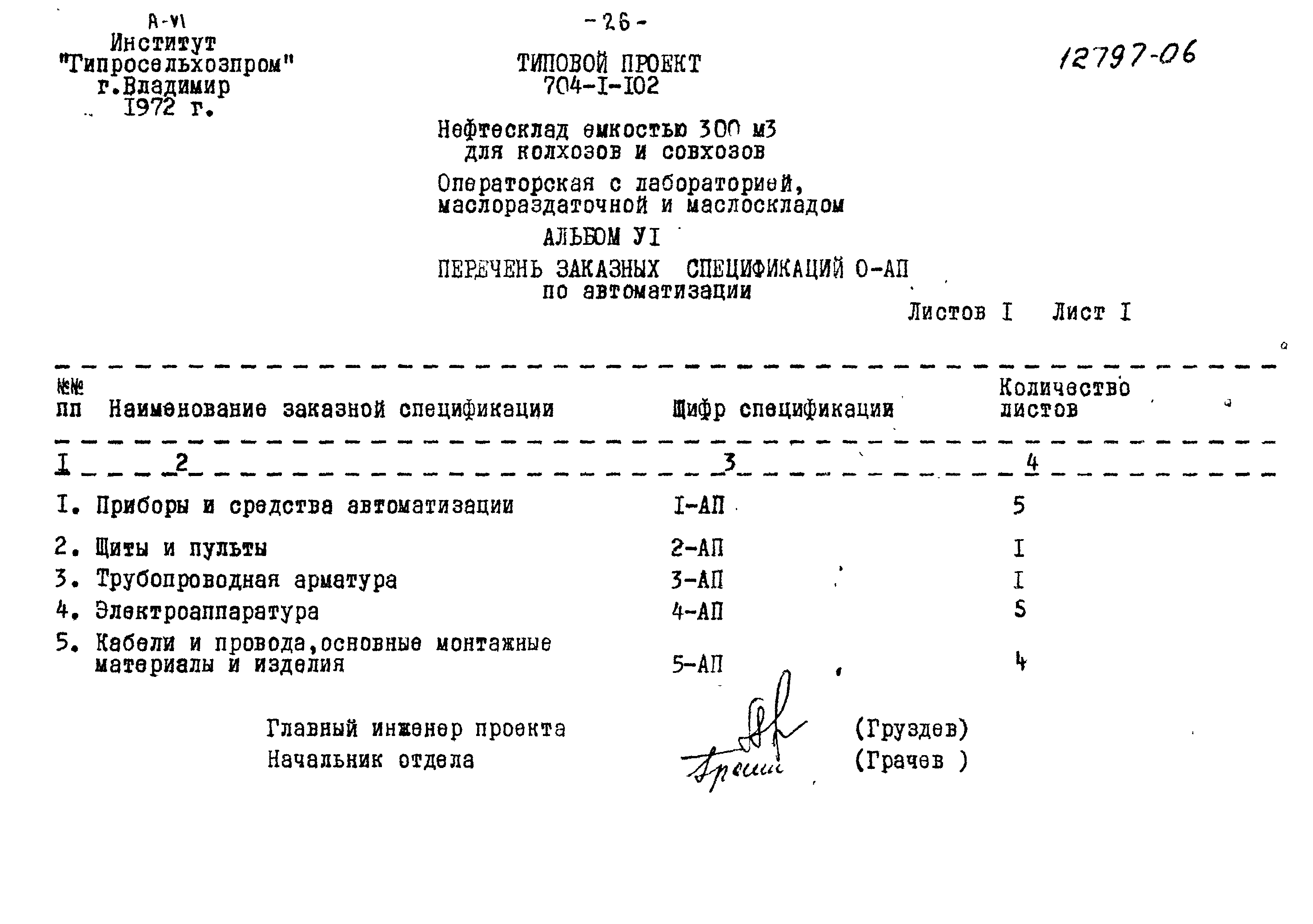 Типовой проект 704-1-102