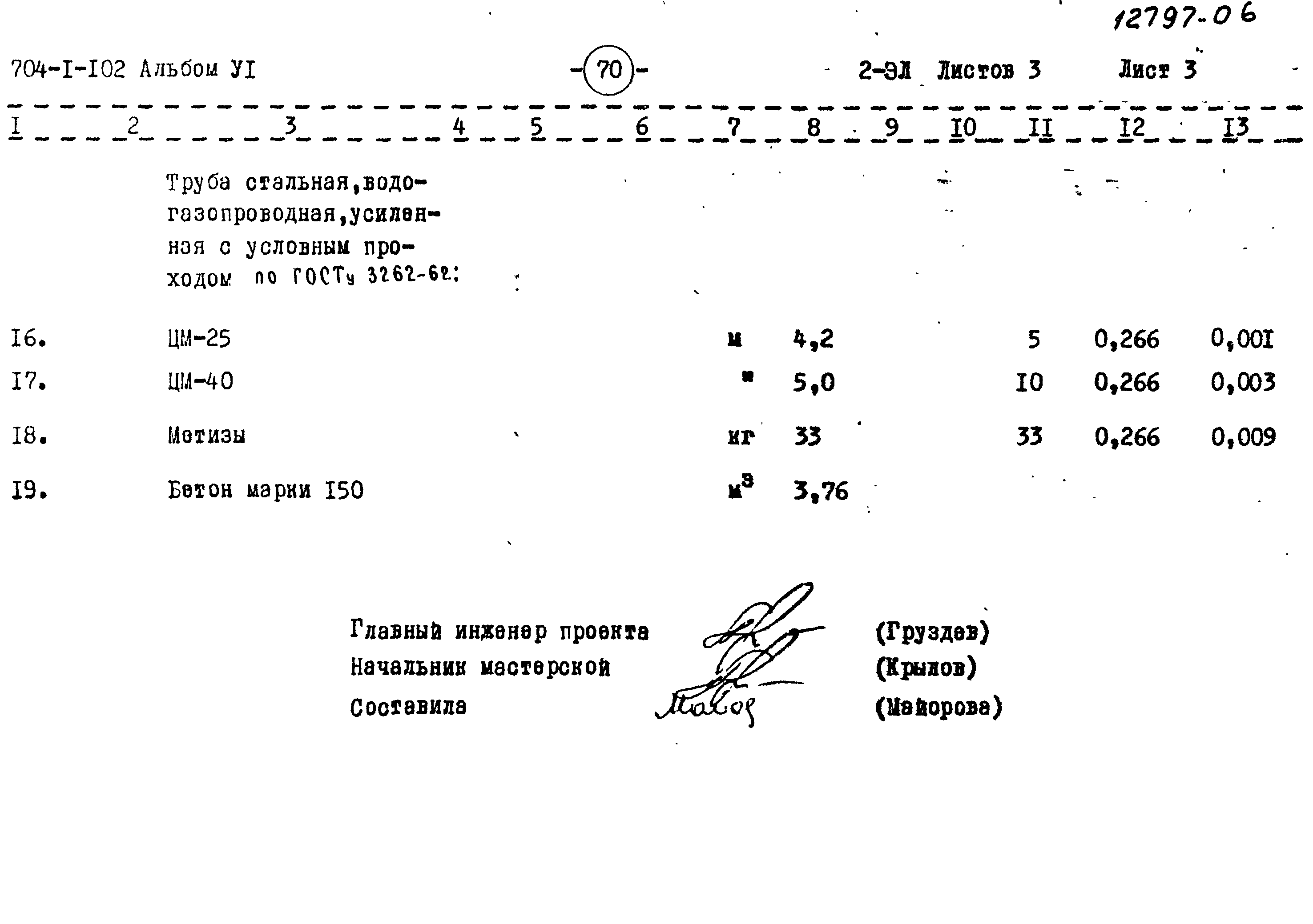 Типовой проект 704-1-102