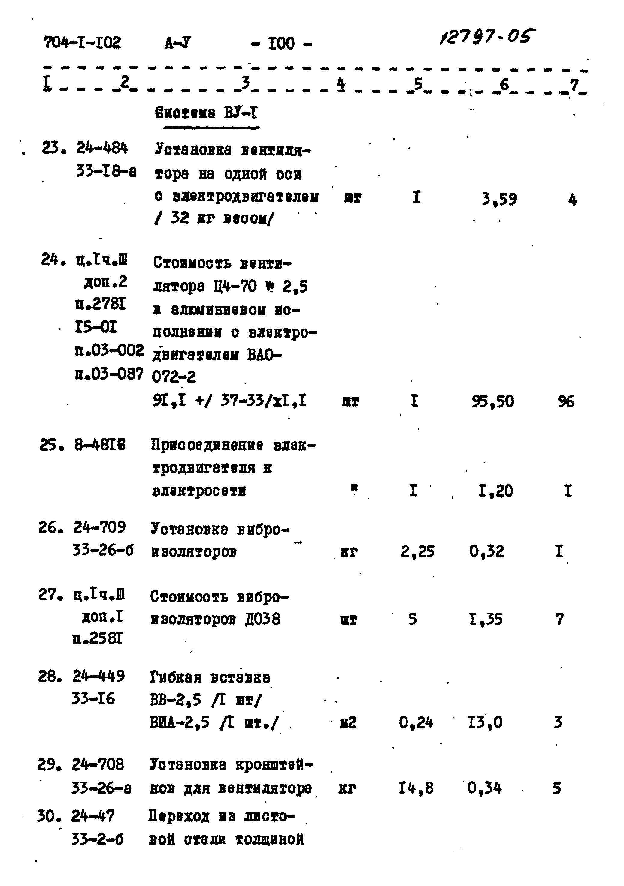 Типовой проект 704-1-102