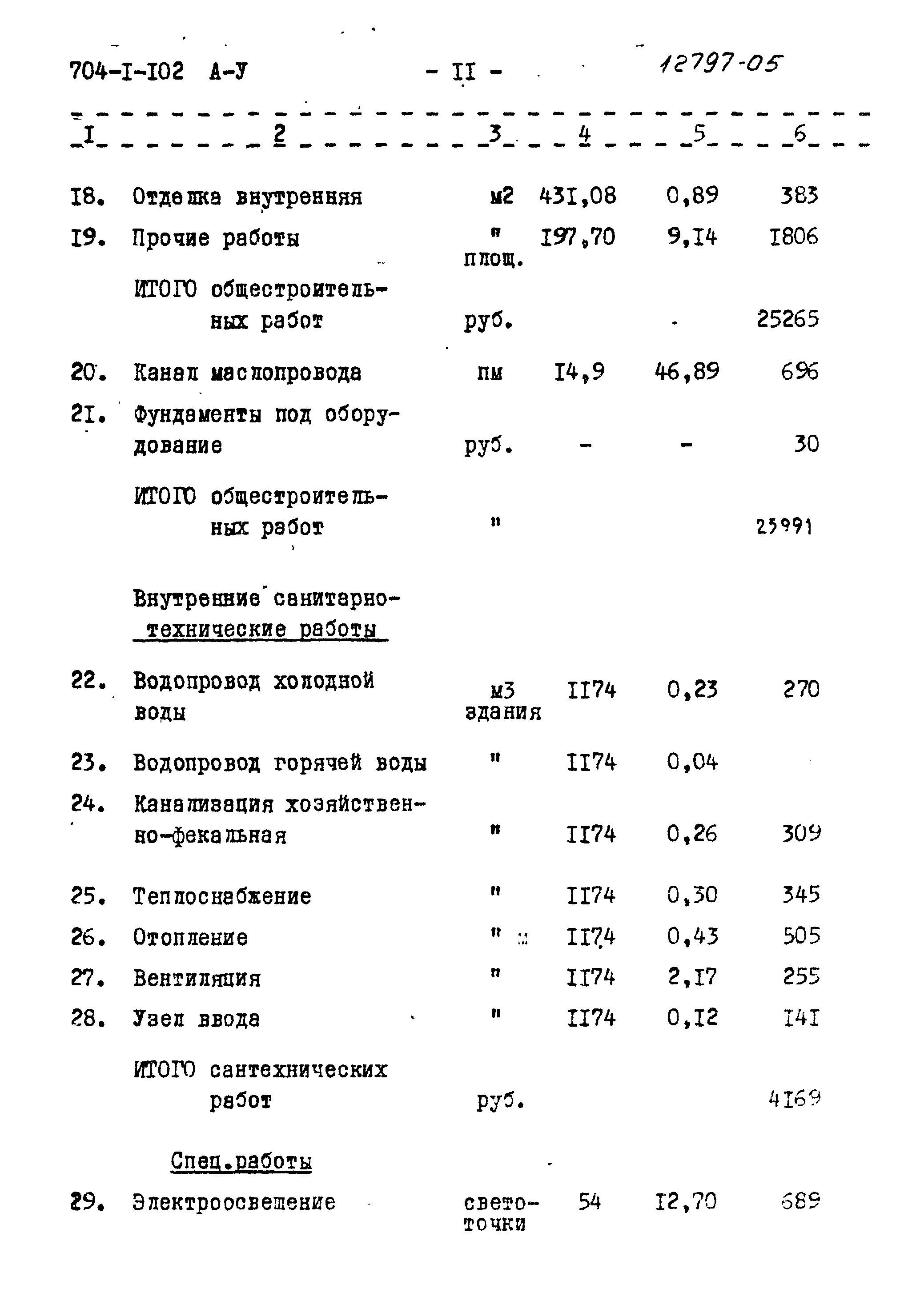 Типовой проект 704-1-102