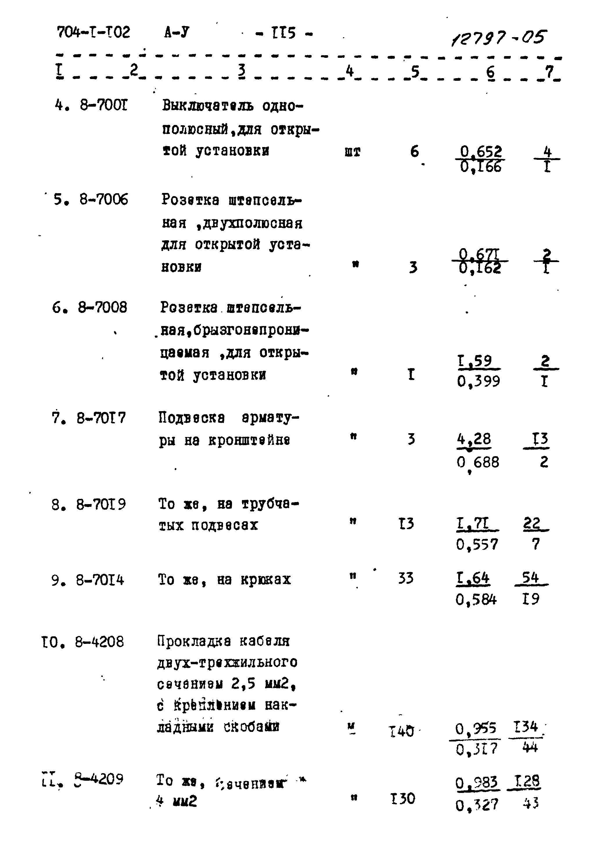 Типовой проект 704-1-102