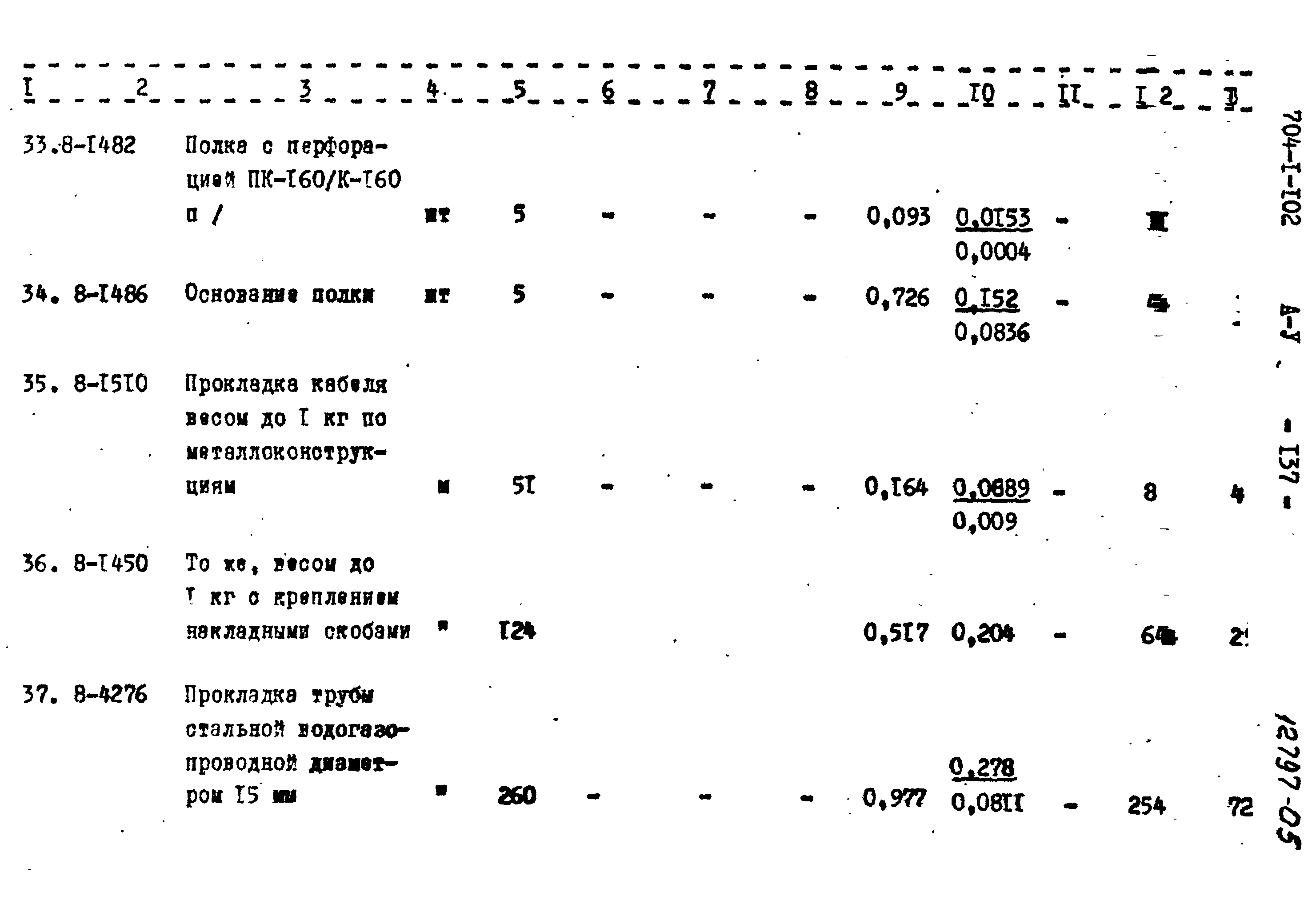 Типовой проект 704-1-102