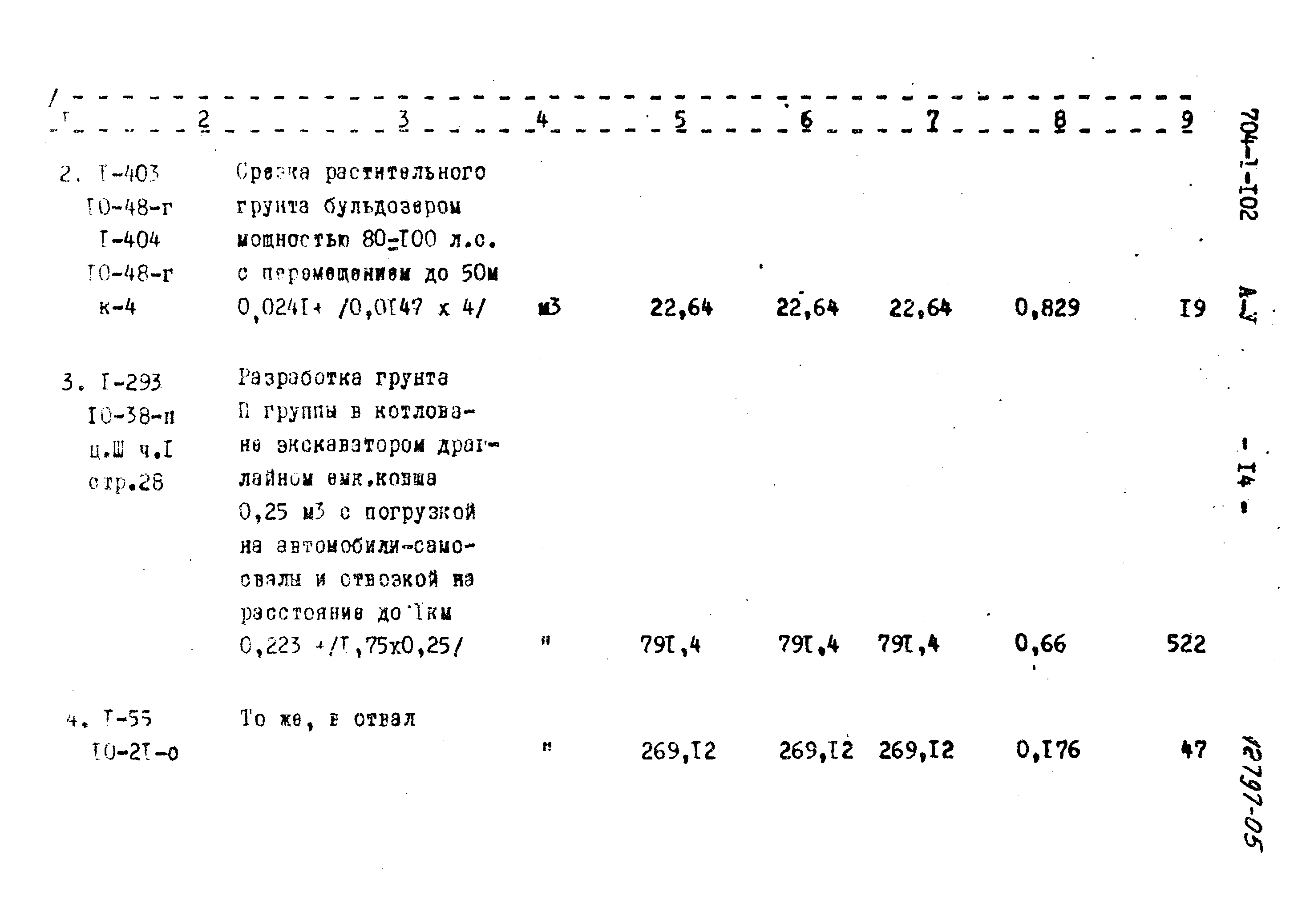 Типовой проект 704-1-102