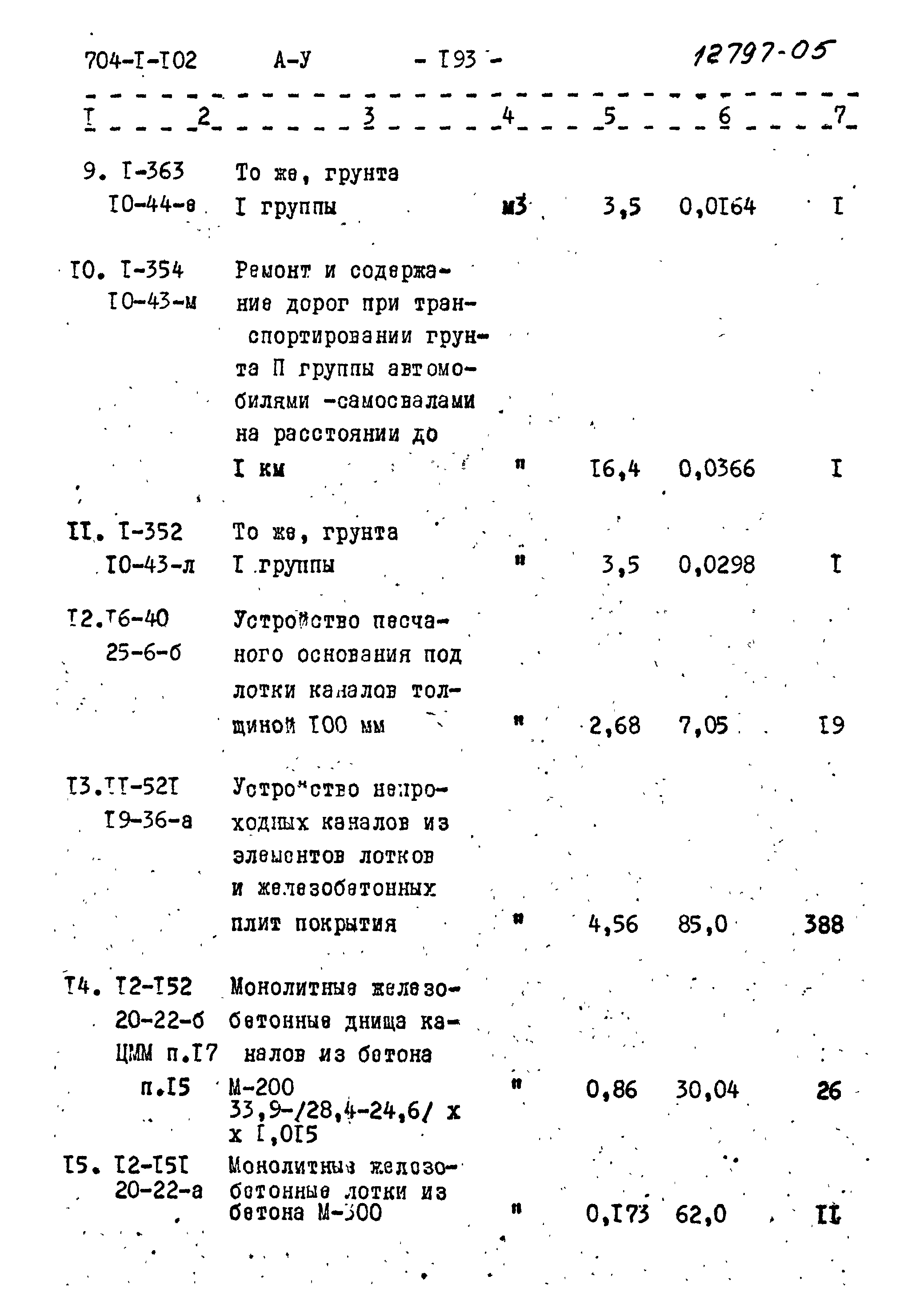 Типовой проект 704-1-102