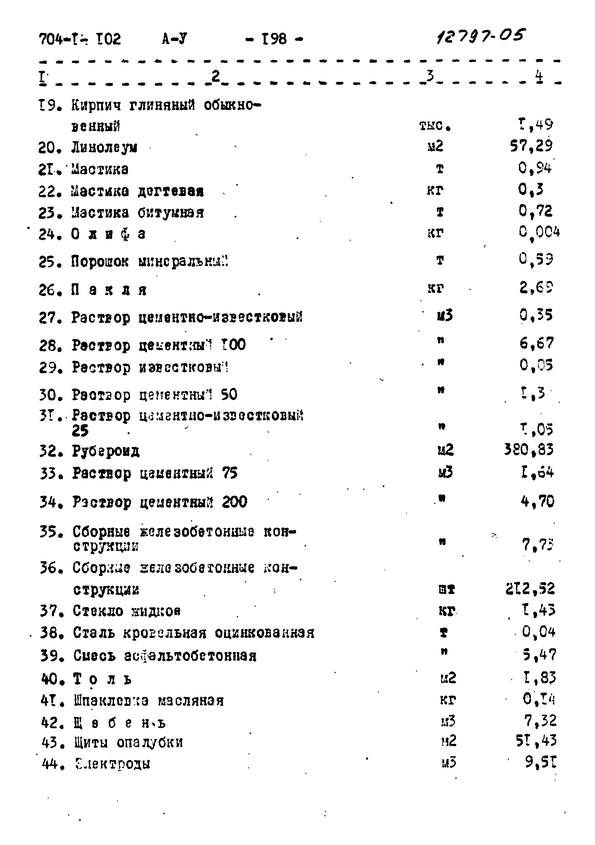 Типовой проект 704-1-102