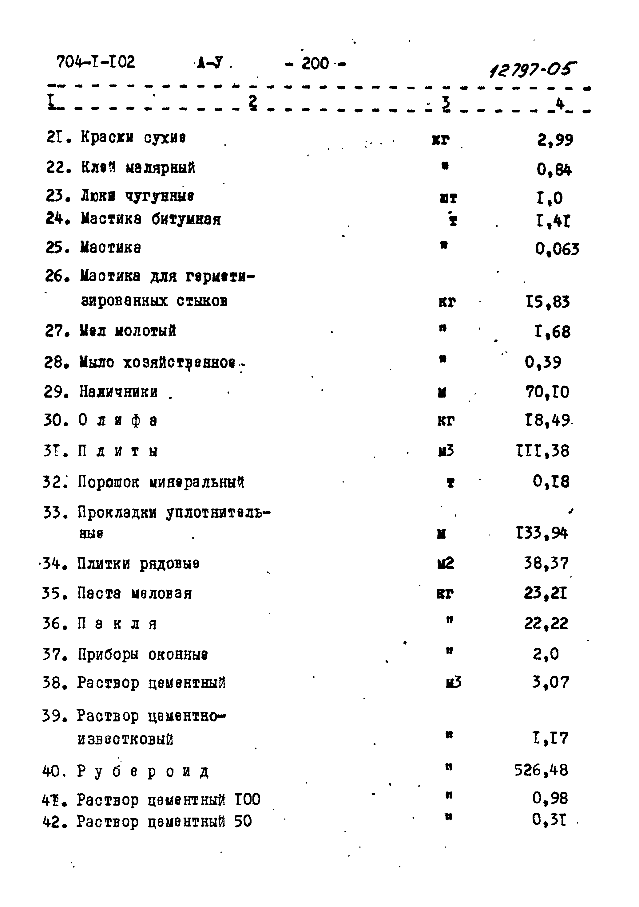 Типовой проект 704-1-102