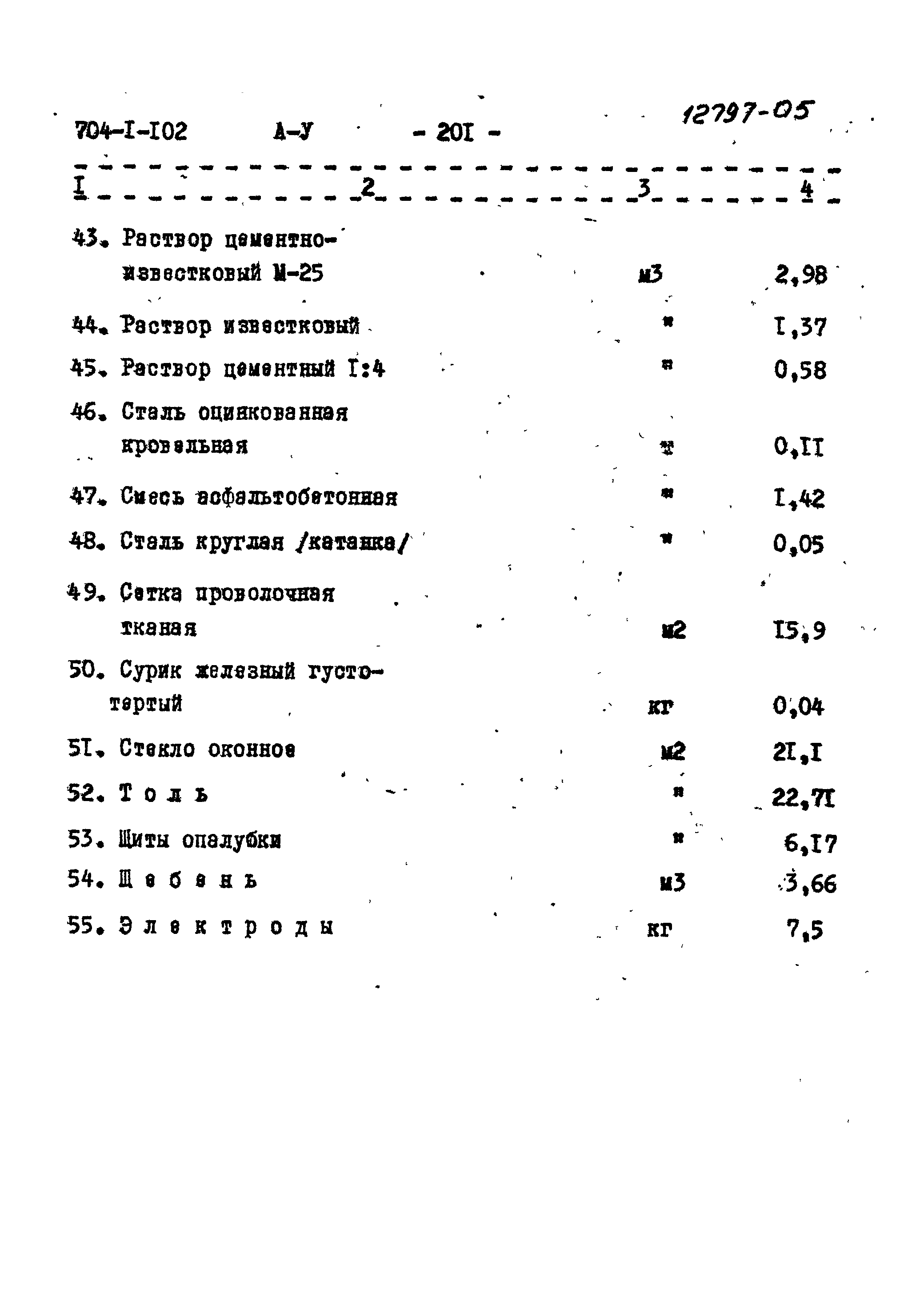 Типовой проект 704-1-102