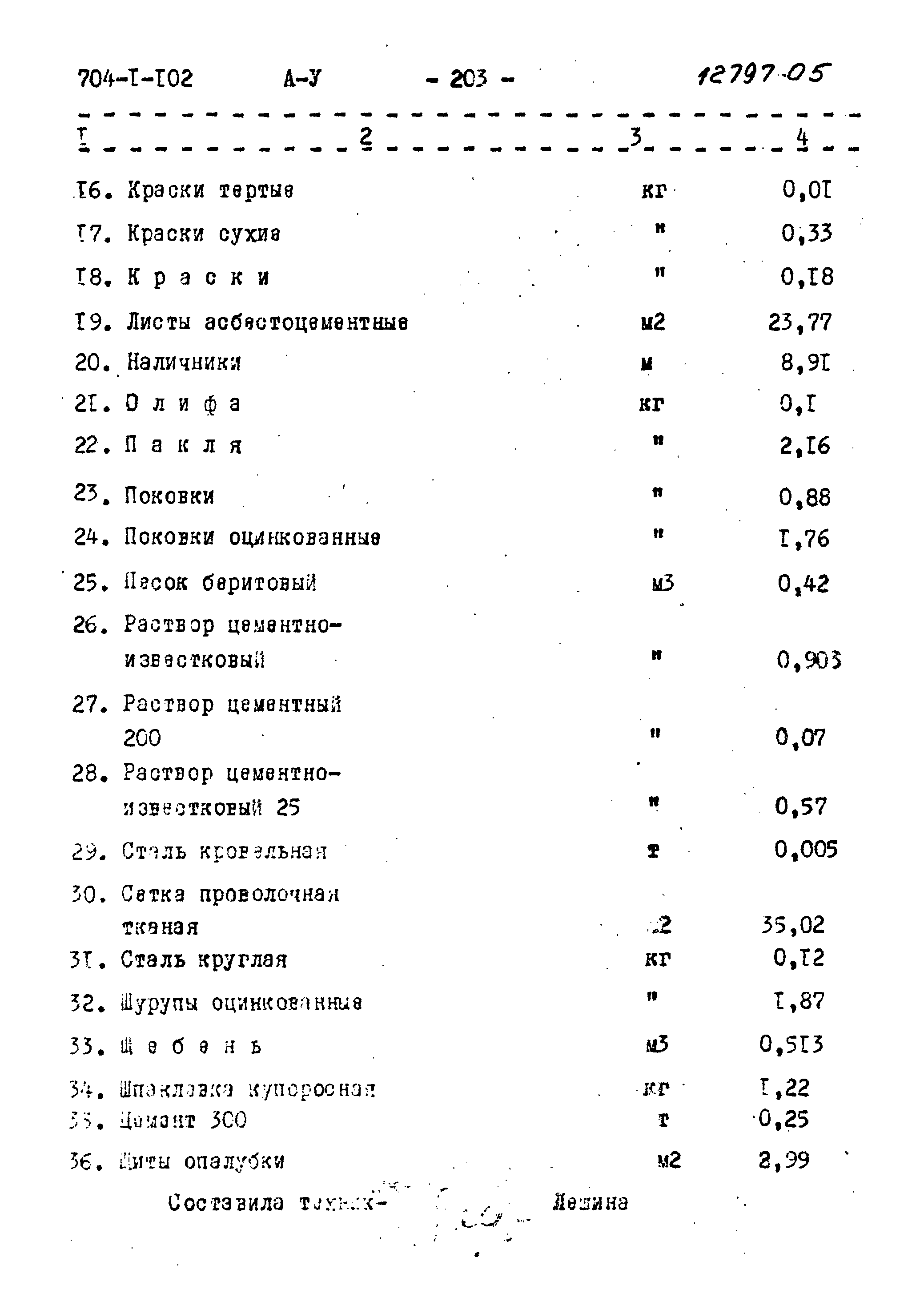 Типовой проект 704-1-102