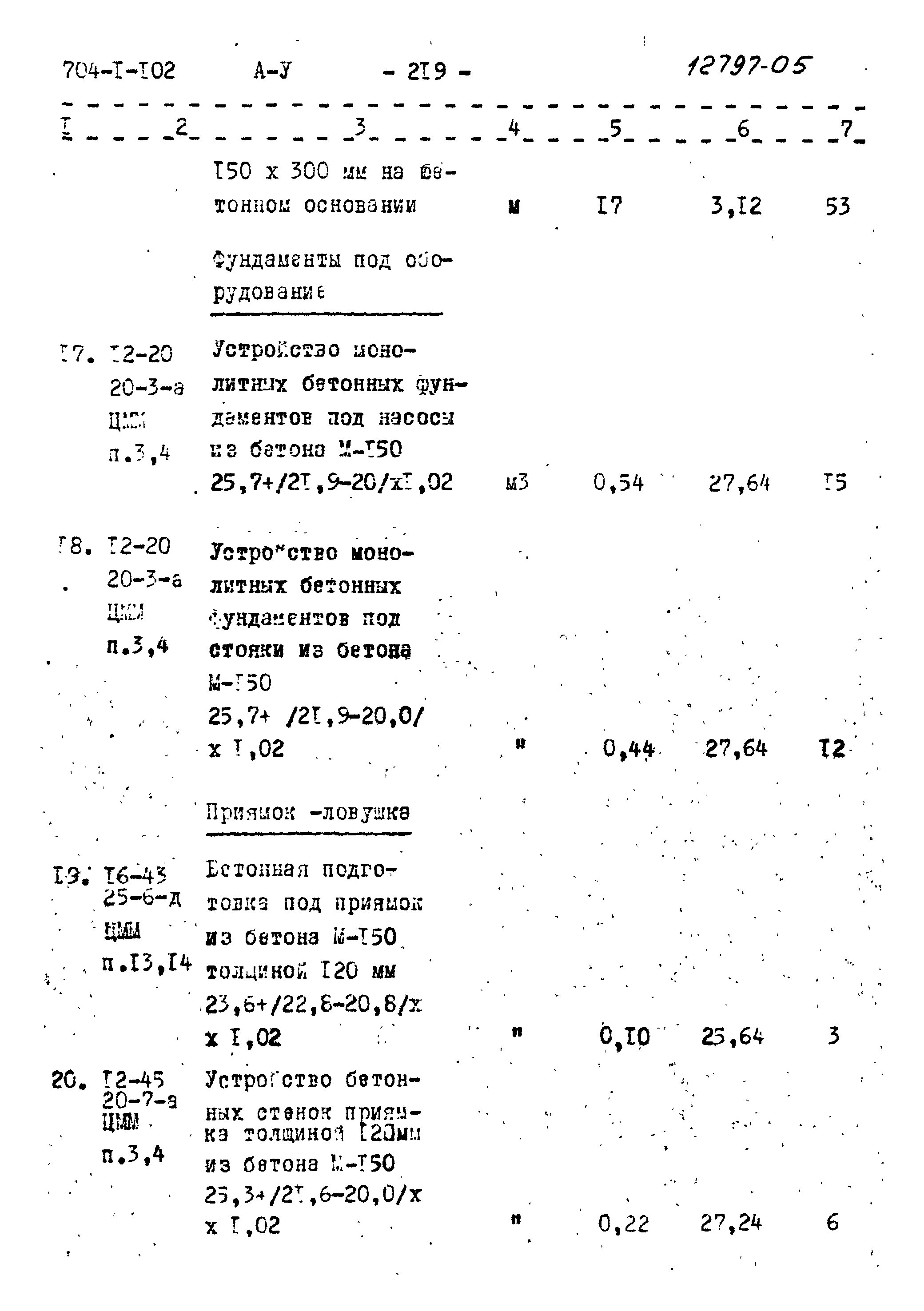 Типовой проект 704-1-102