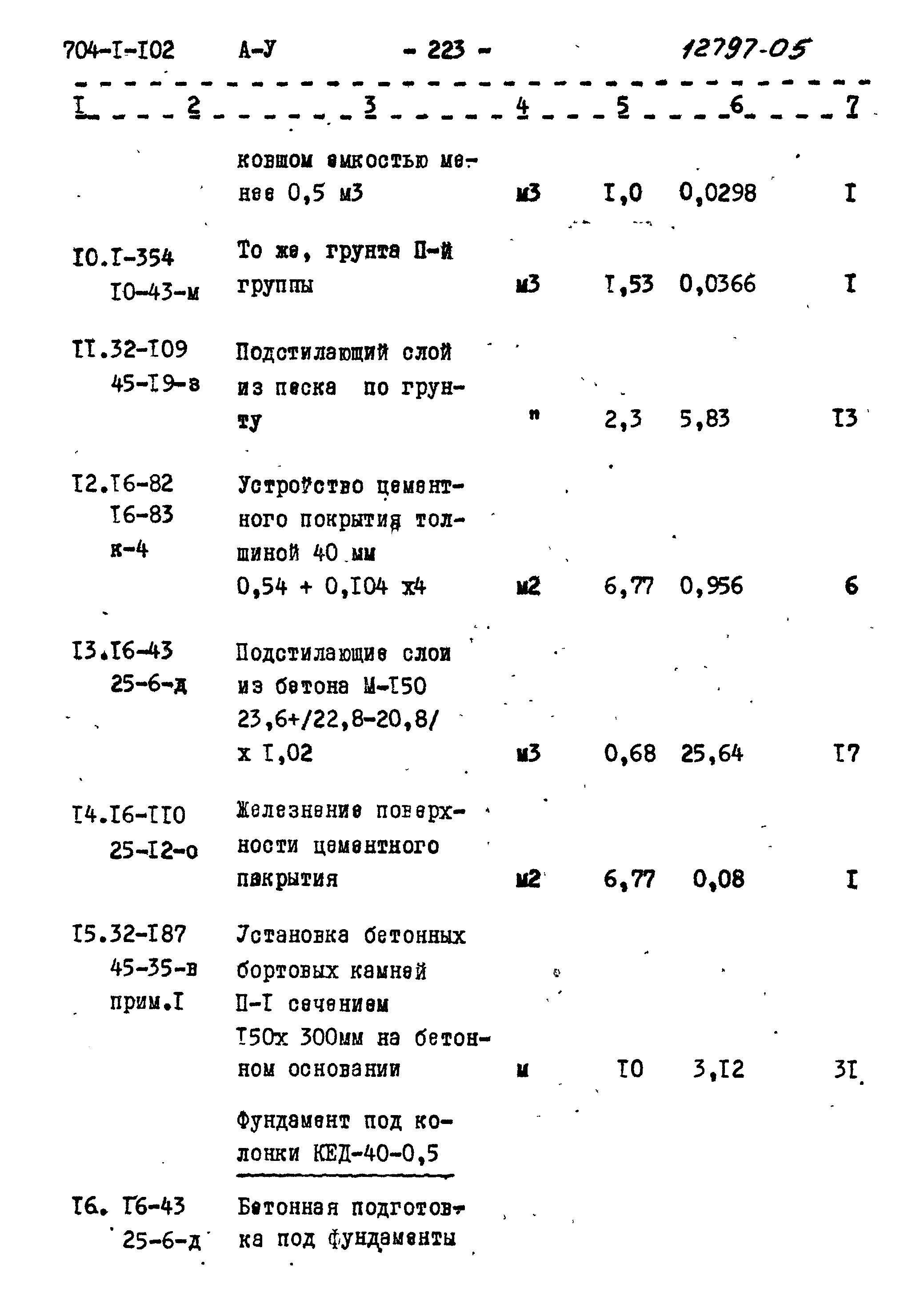 Типовой проект 704-1-102