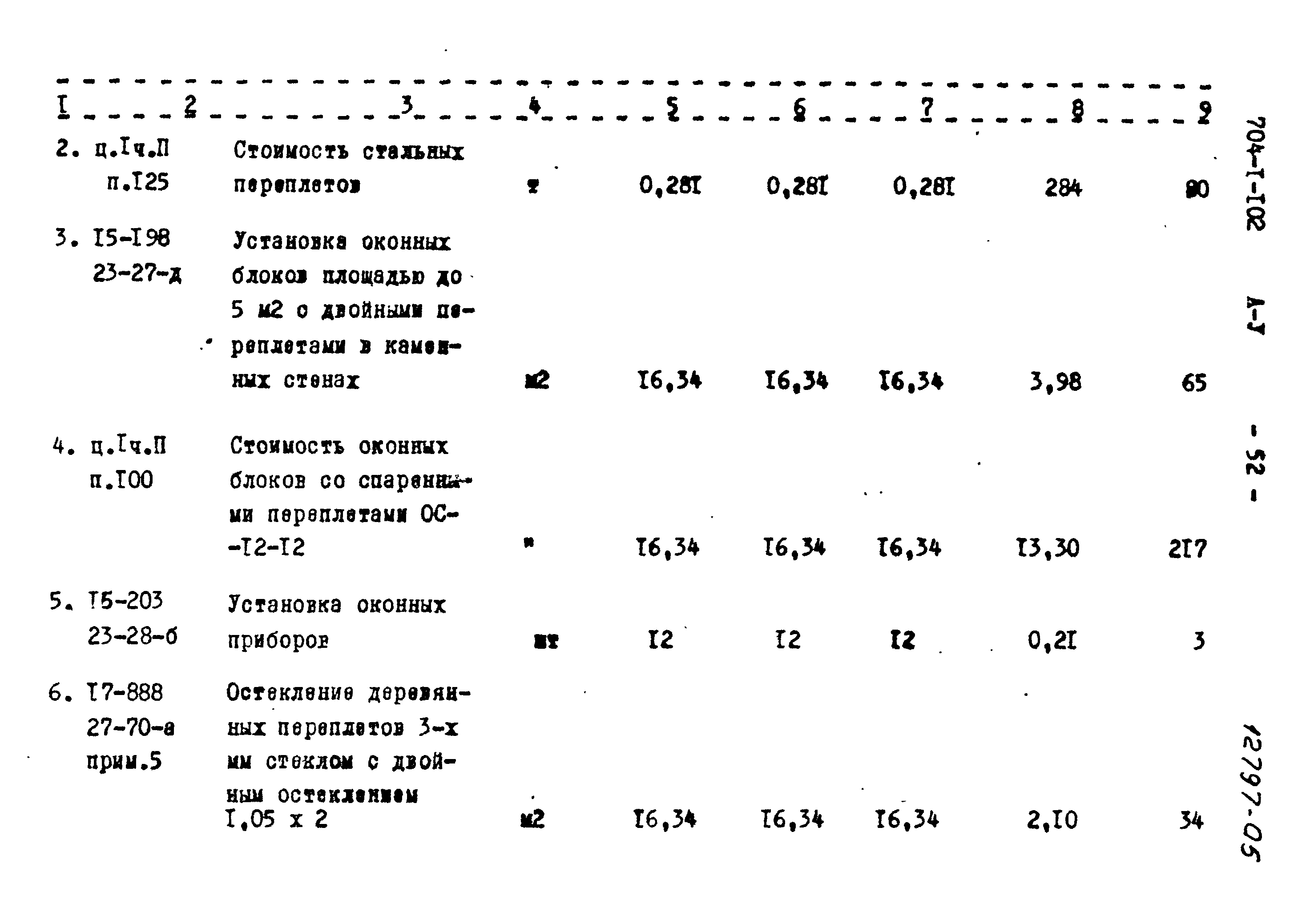 Типовой проект 704-1-102