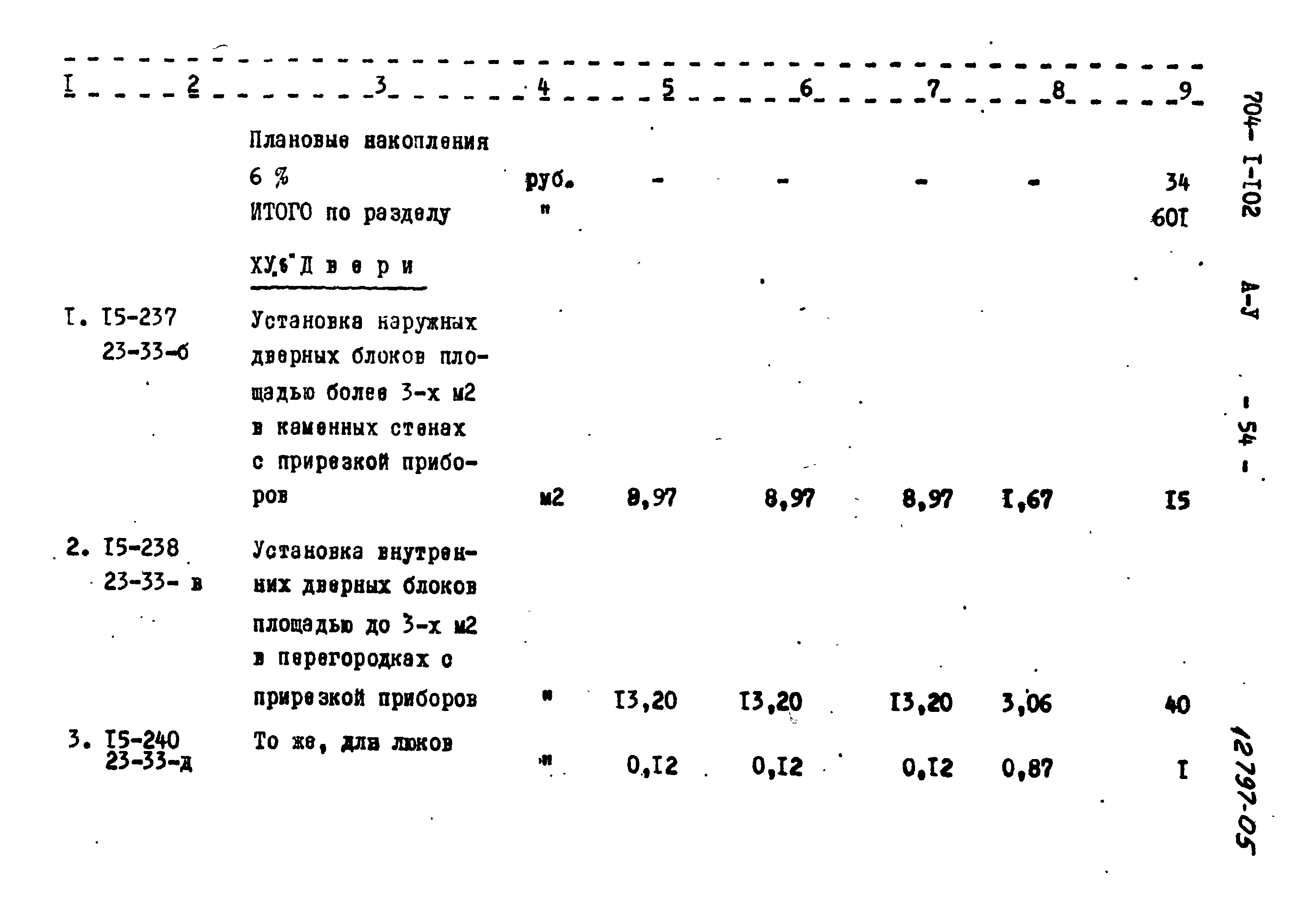 Типовой проект 704-1-102