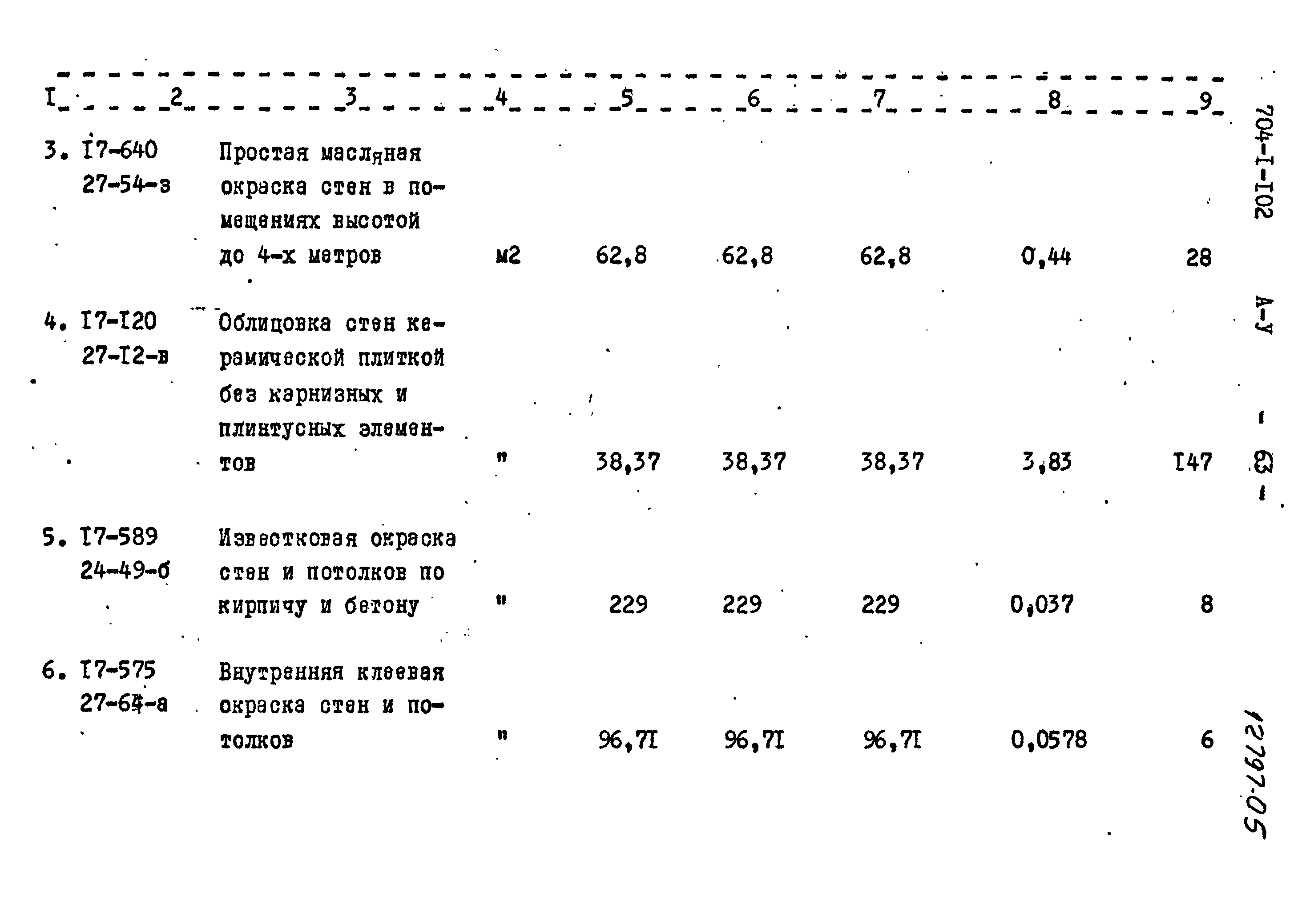 Типовой проект 704-1-102