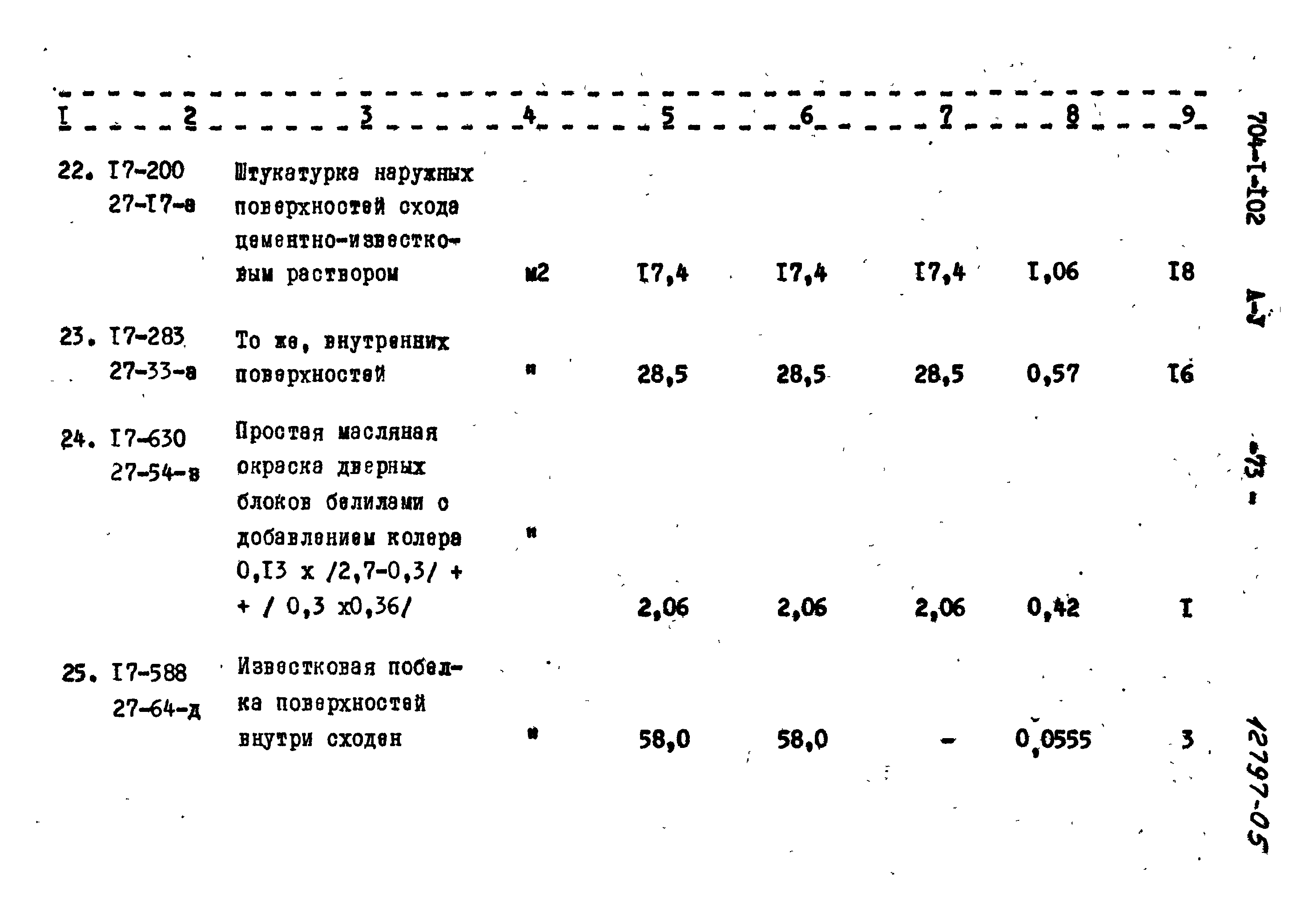 Типовой проект 704-1-102