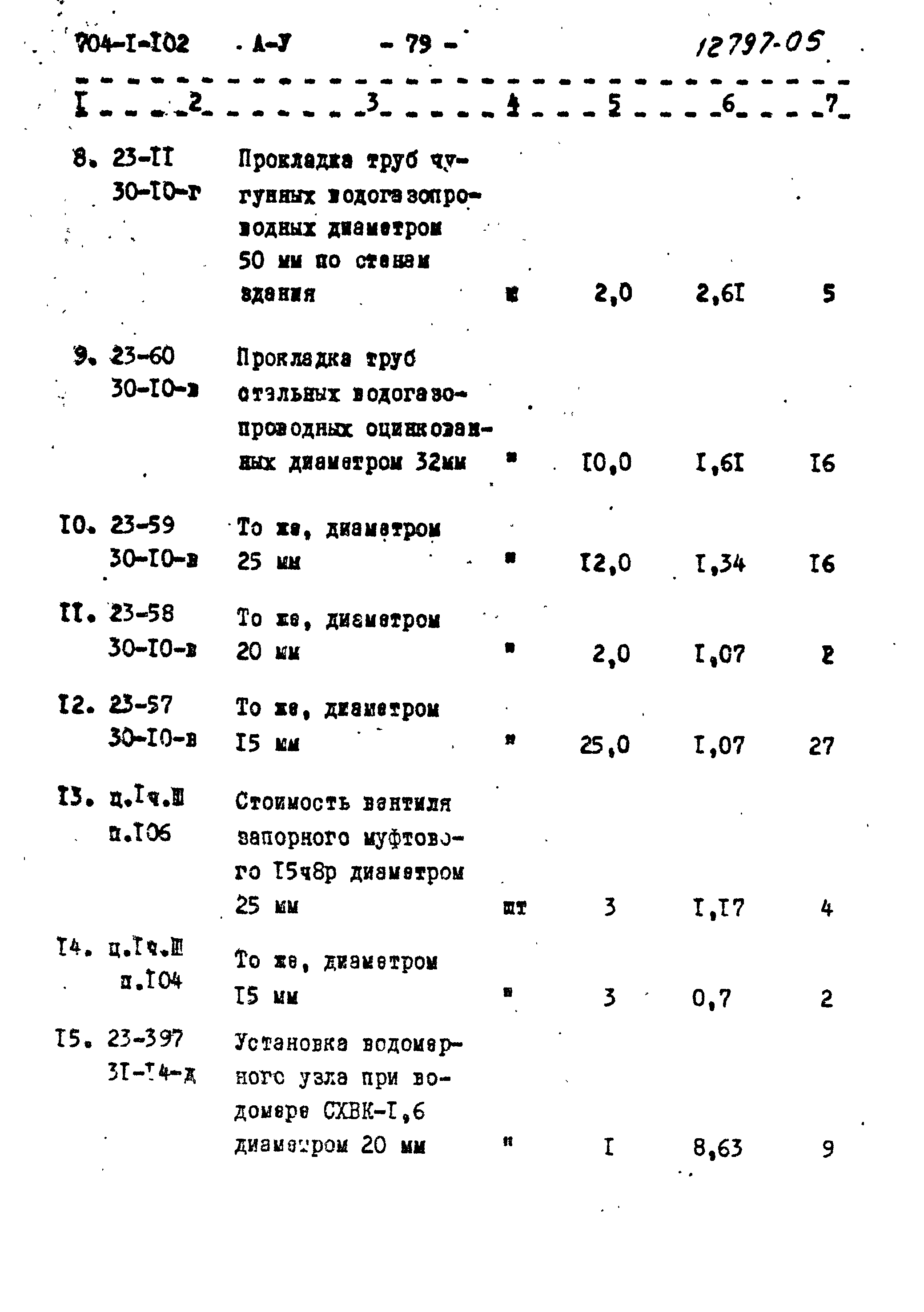 Типовой проект 704-1-102