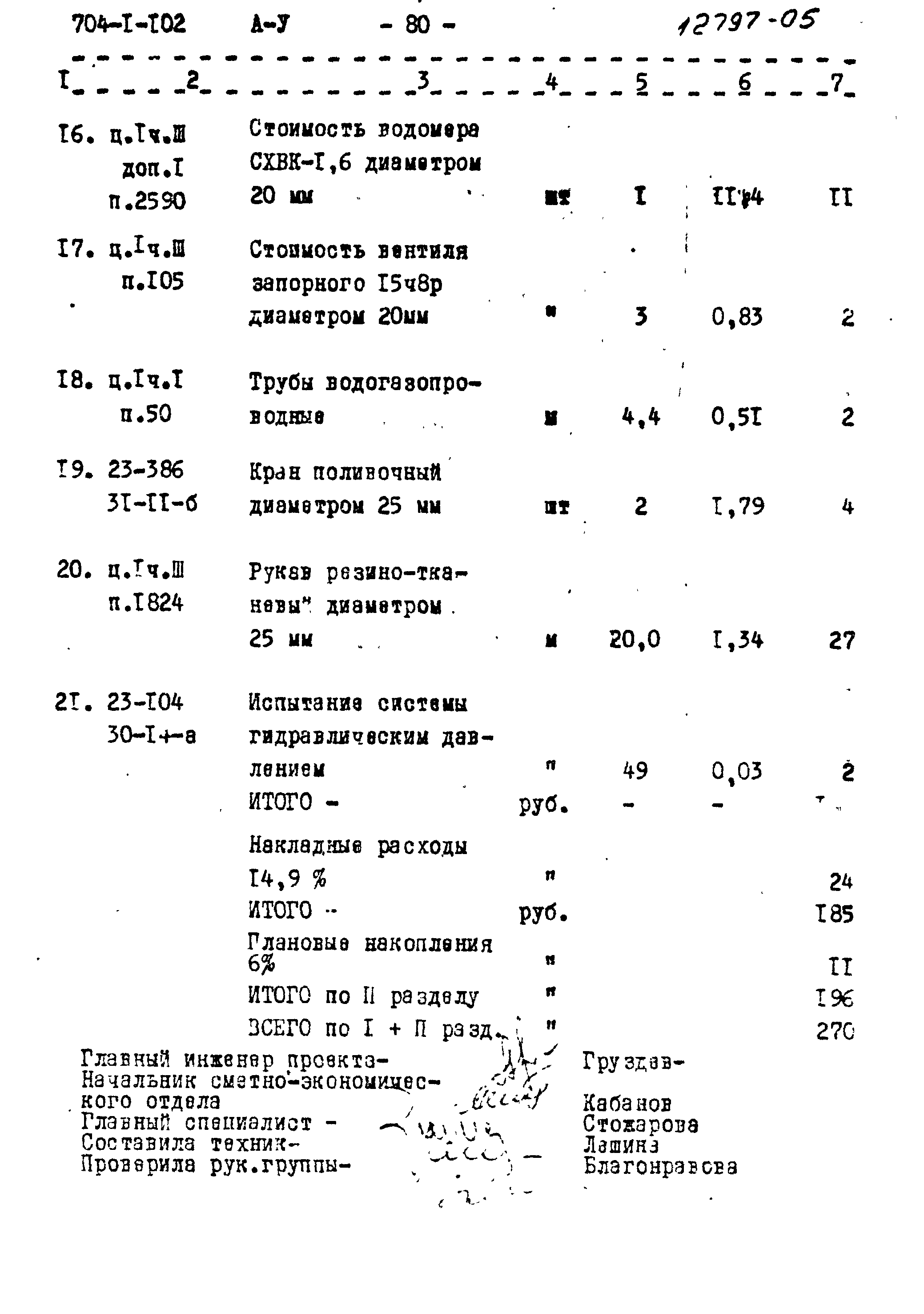 Типовой проект 704-1-102