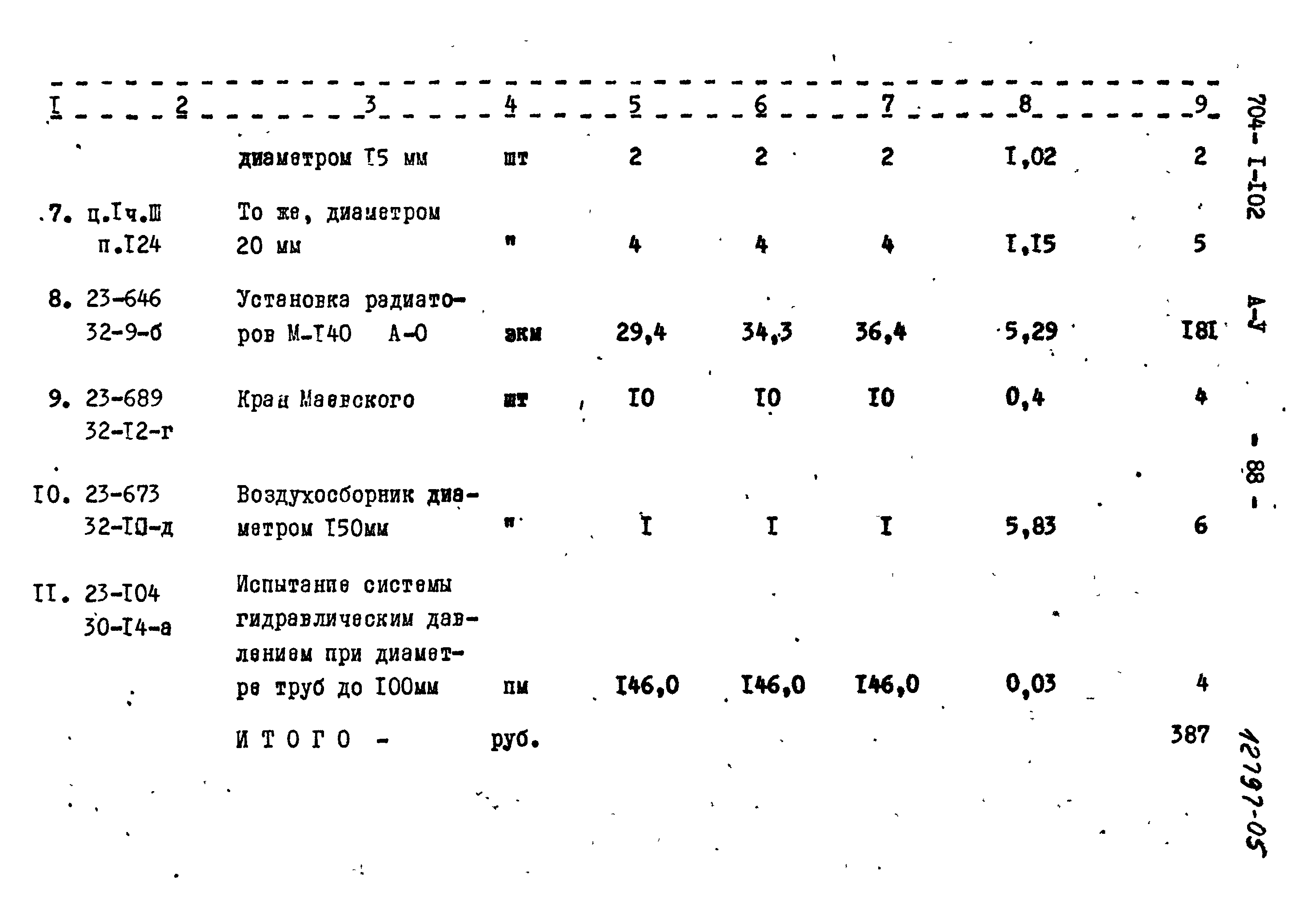 Типовой проект 704-1-102