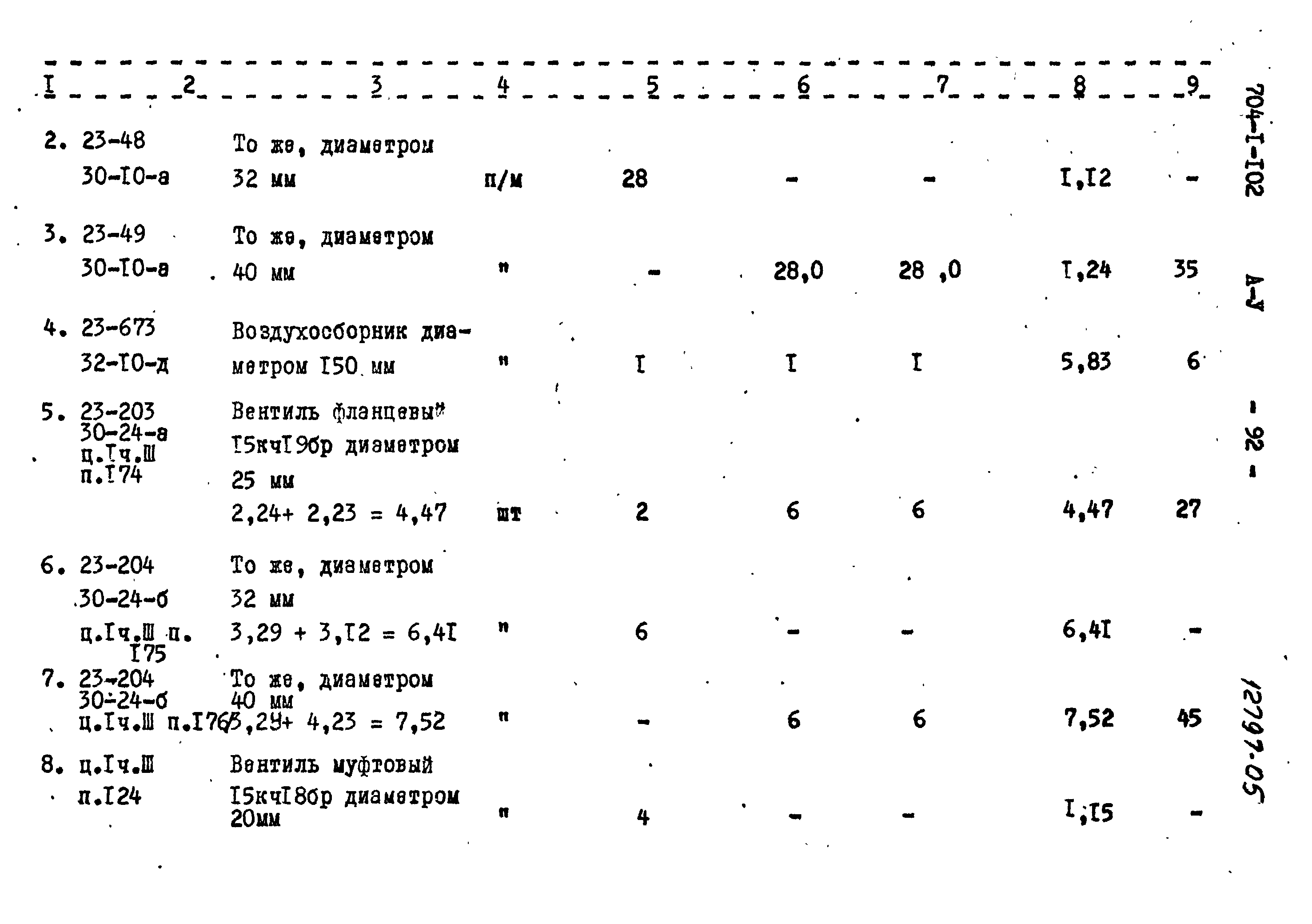 Типовой проект 704-1-102