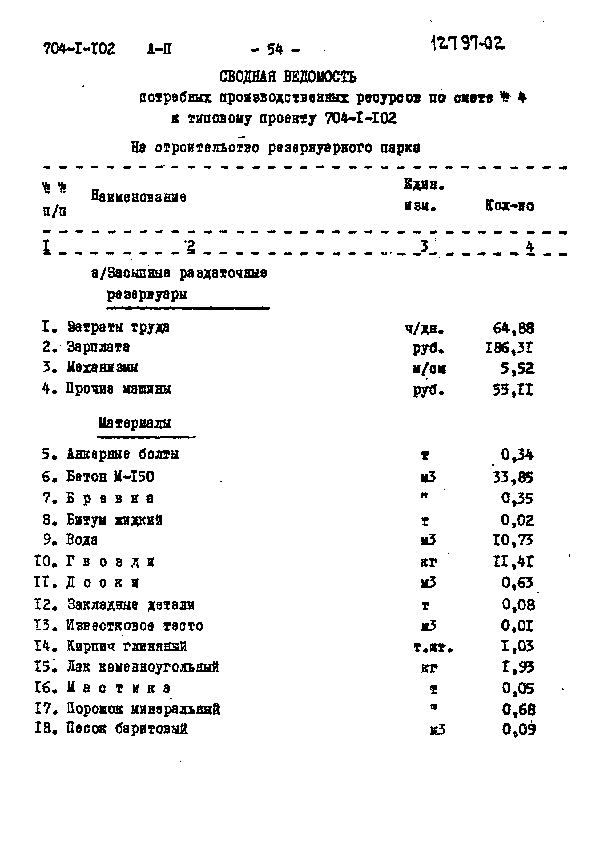 Типовой проект 704-1-102