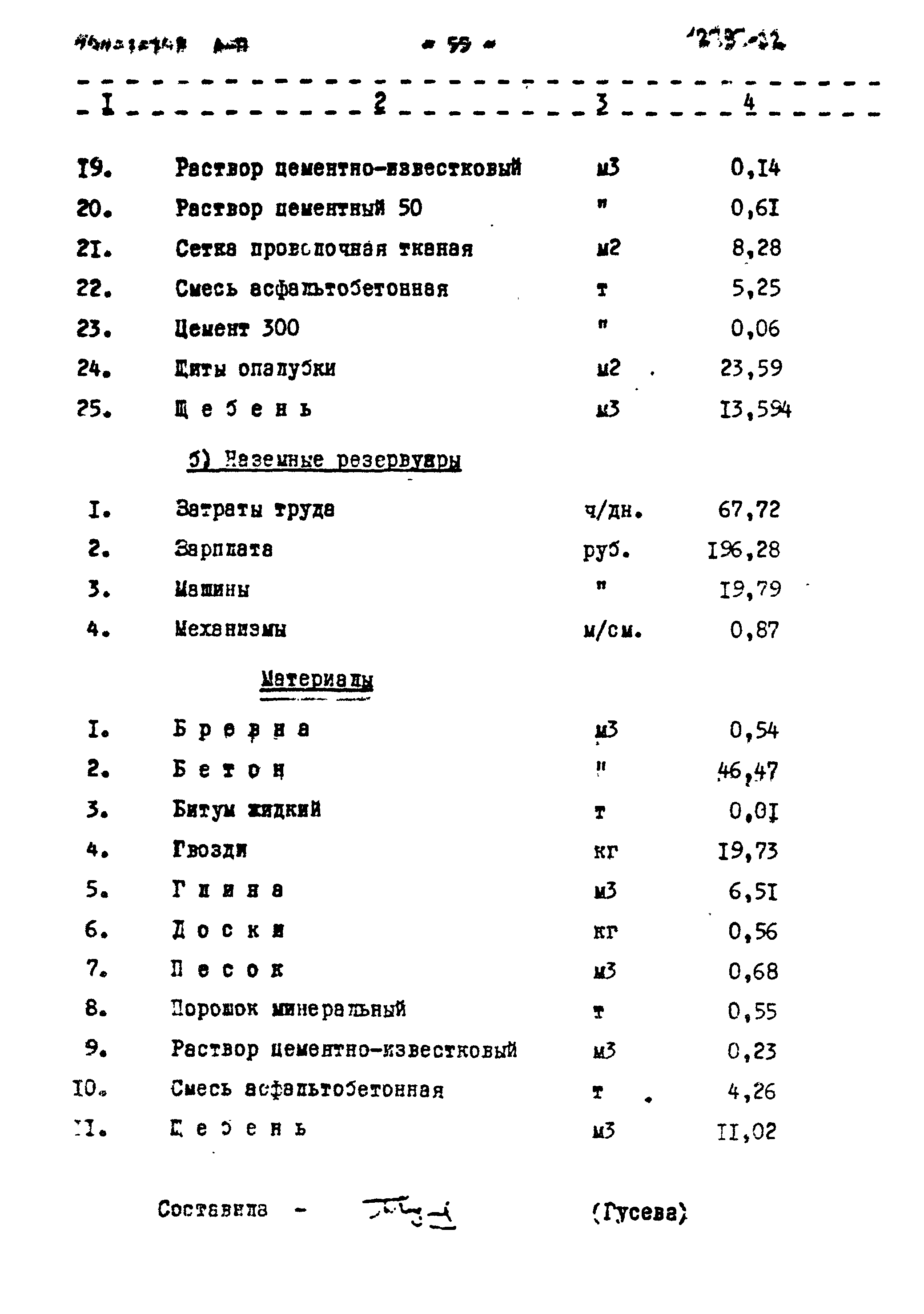 Типовой проект 704-1-102