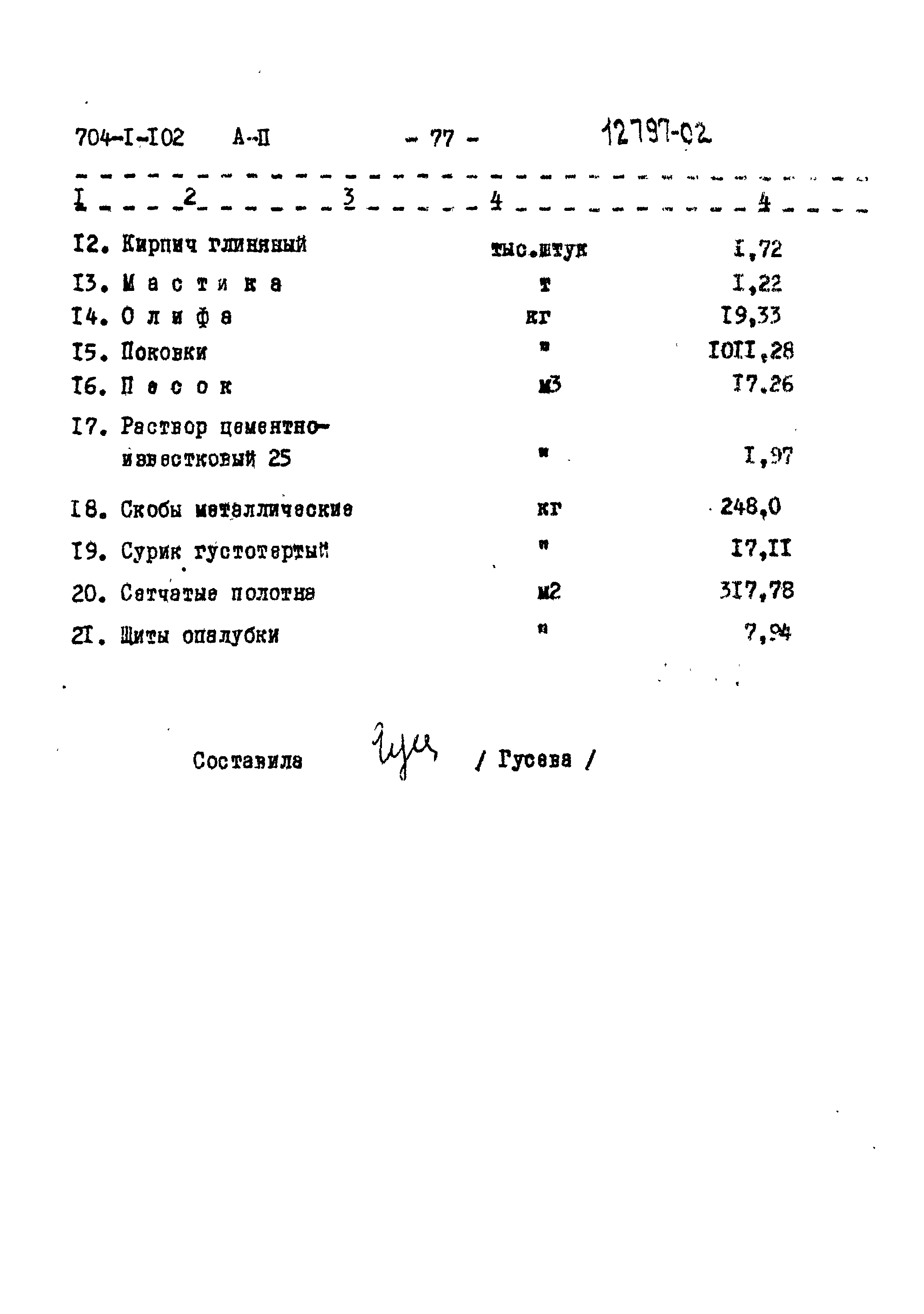 Типовой проект 704-1-102