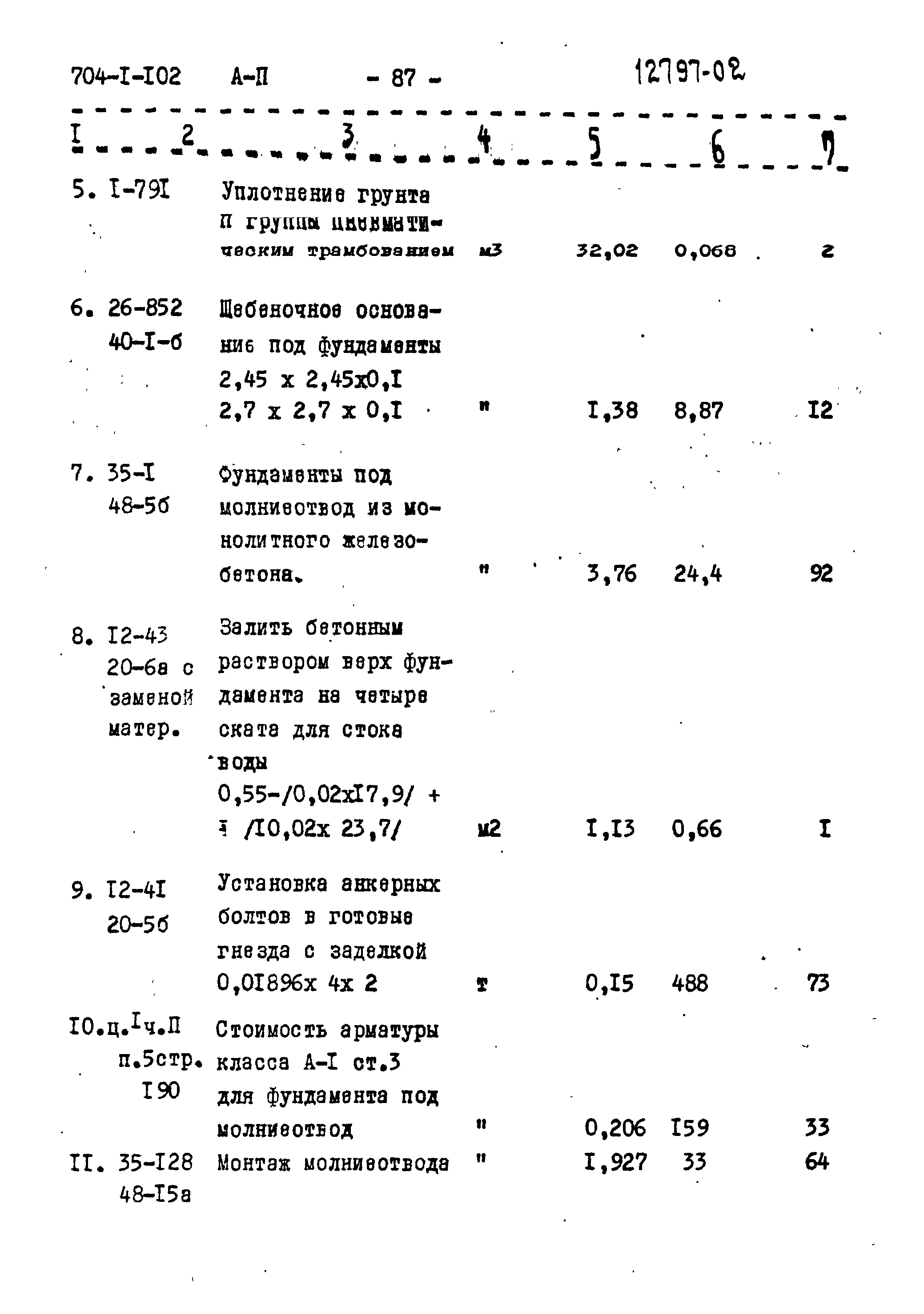 Типовой проект 704-1-102