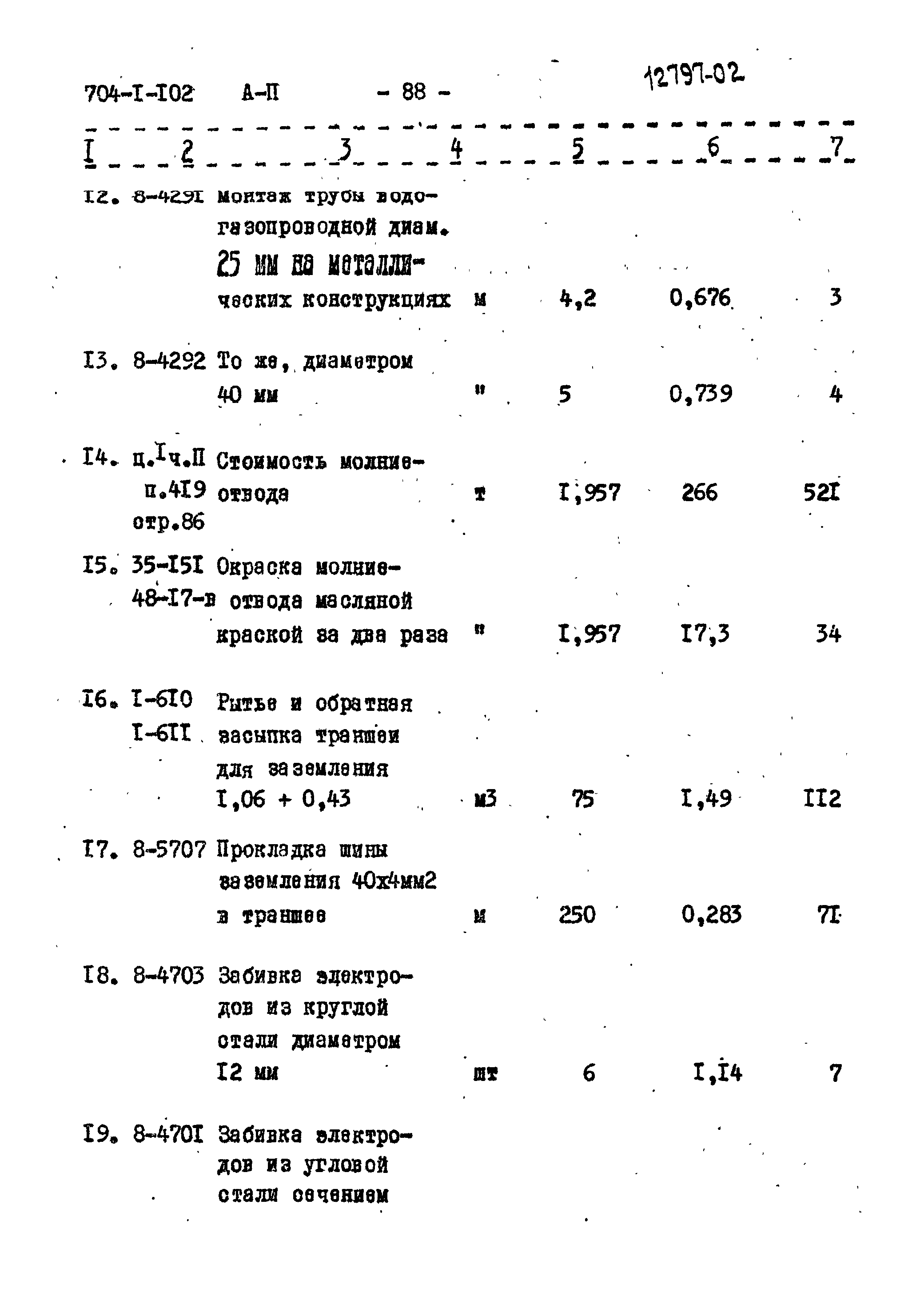 Типовой проект 704-1-102