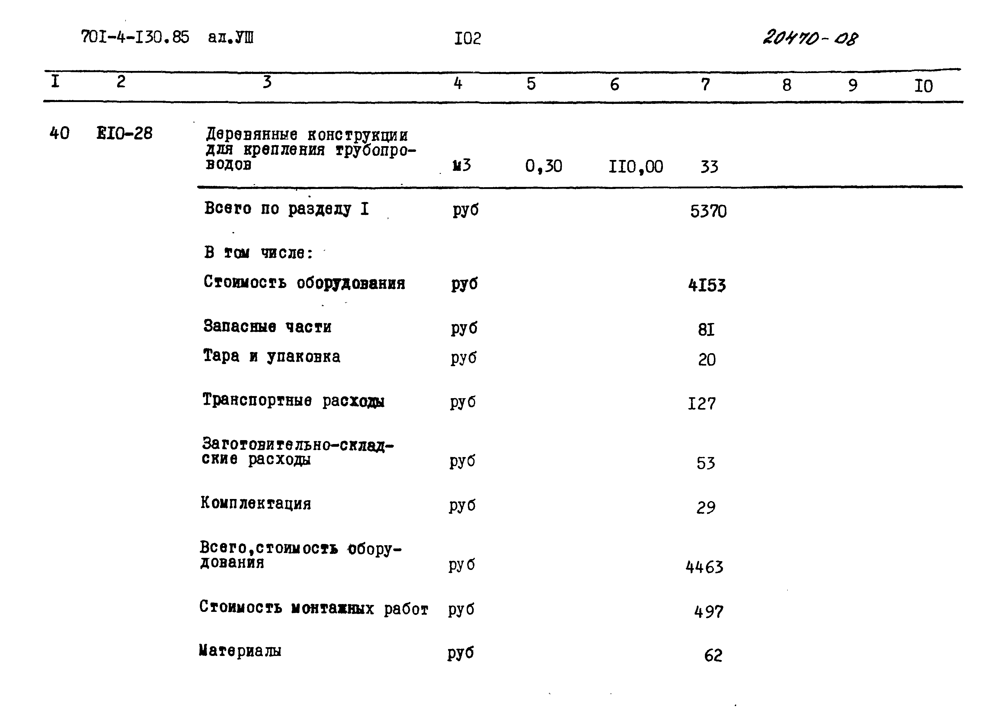 Типовой проект 701-4-130.85